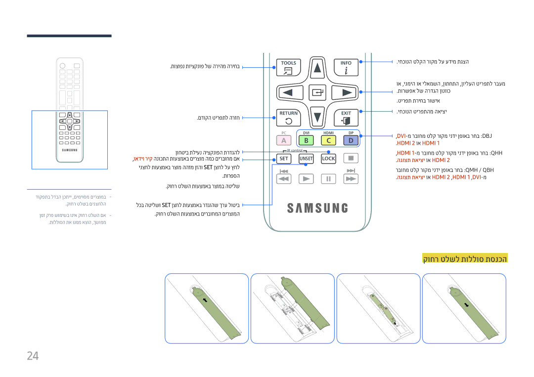 Samsung LH55QMHPLGC/CH manual קוחר טלשל תוללוס תסנכה, תוצופנ תויצקנופ לש הריהמ הריחב, Hdmi 2 וא Hdmi, הגוצת תאיצי וא Hdmi 