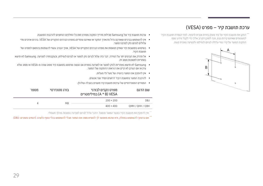 Samsung LH75QBHPLGC/CH, LH65QMHPLGC/CH ‏Vesa טרפמ ריק תבשות תכרע, רפסמ, יגרובל םיבקנ טרפמ םגדה םש םירטמילימב a * B‏VESA 