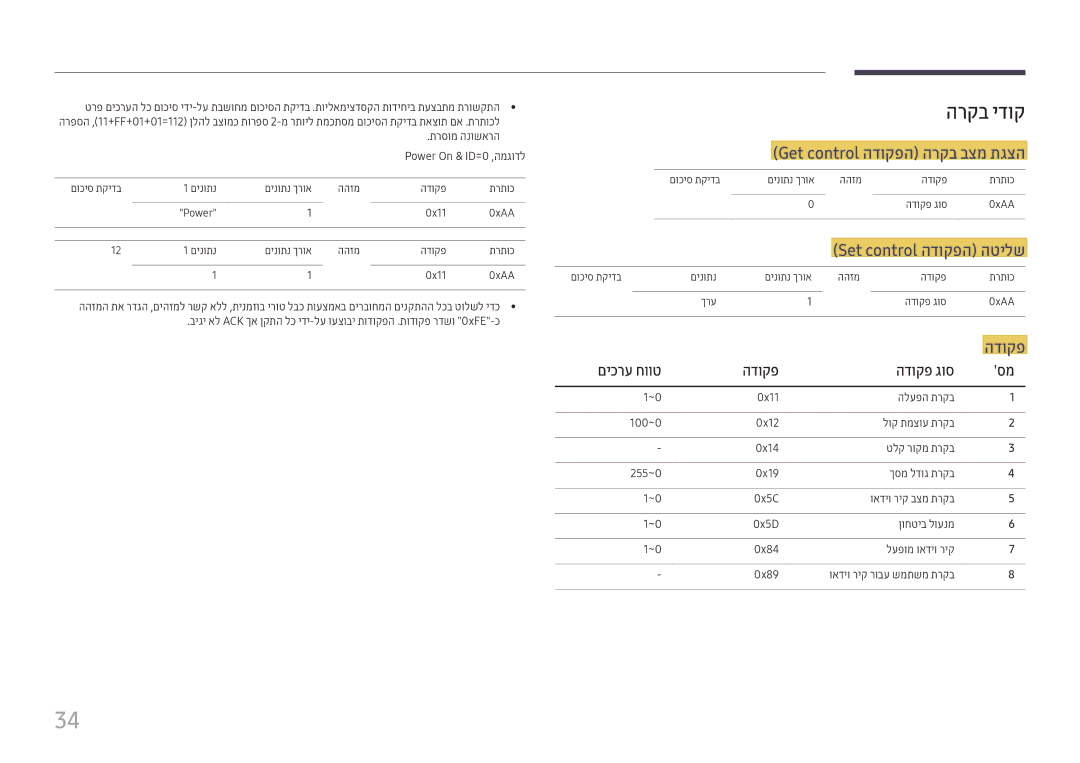 Samsung LH65QBHPLGC/CH, LH65QMHPLGC/CH manual הרקב ידוק, Get control הדוקפה הרקב בצמ תגצה, םיכרע חווט הדוקפ הדוקפ גוס 