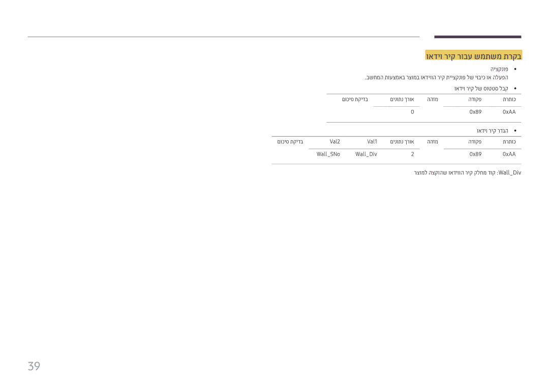 Samsung LH49DBJPLGC/CH manual ואדיו ריק רובע שמתשמ תרקב, ואדיו ריק רדגה, רצומל הצקוהש ואדיווה ריק קלחמ דוק WallDiv 