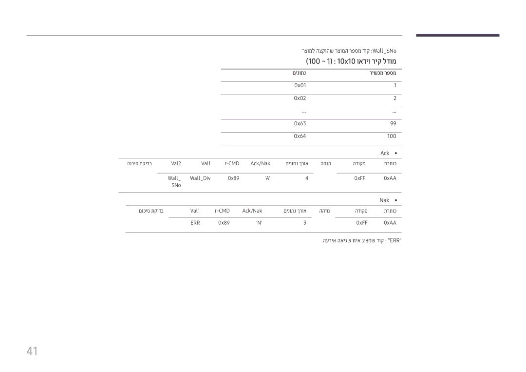 Samsung LH65QBHPLGC/CH, LH65QMHPLGC/CH manual 100 ~ 1\ 10x10 ואדיו ריק לדומ, רצומל הצקוהש רצומה רפסמ דוק WallSNo, םינותנ 