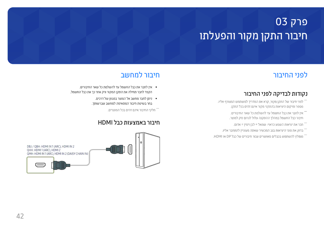 Samsung LH65QMHPLGC/CH, LH75QBHPLGC/CH manual ותלעפהו רוקמ ןקתה רוביח, בשחמל רוביח, רוביחה ינפל, Hdmi לבכ תועצמאב רוביח 