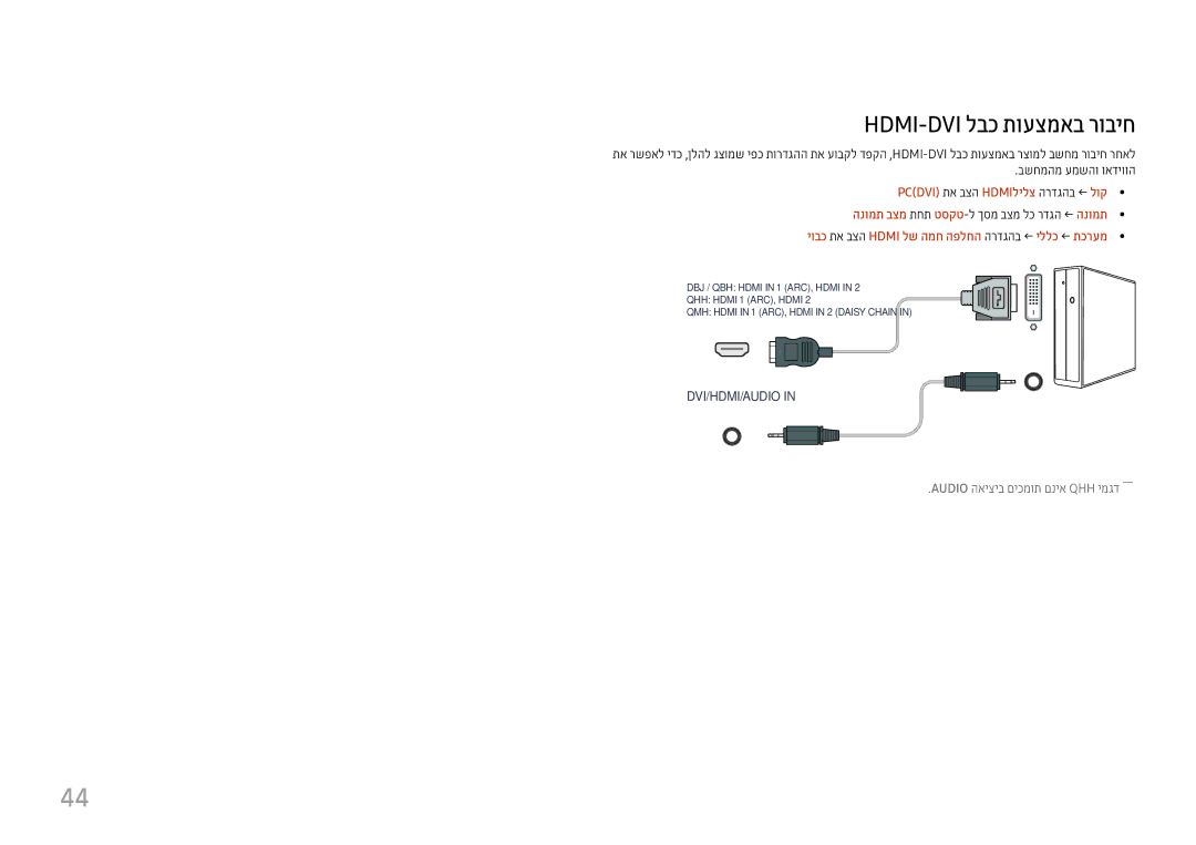 Samsung LH43DBJPLGC/CH, LH65QMHPLGC/CH, LH75QBHPLGC/CH Hdmi-Dvi לבכ תועצמאב רוביח, Pc\Dvi\ תא בצה Hdmiלילצ הרדגהב ← לוק 