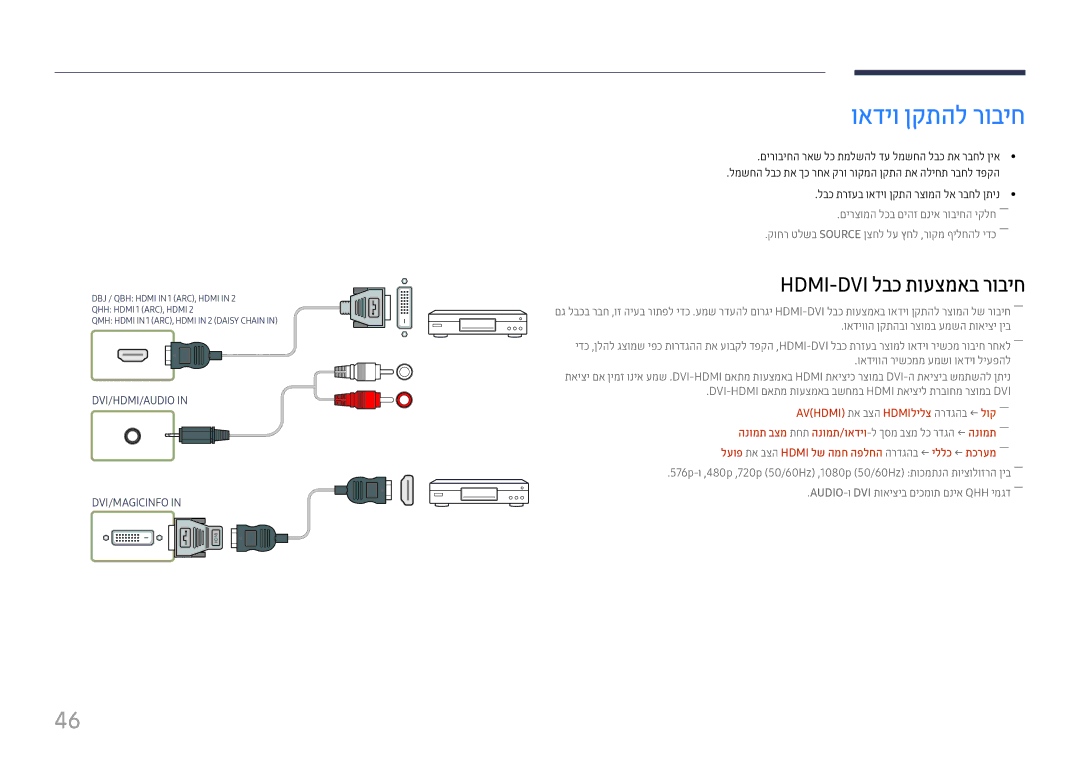 Samsung LH49DBJPLGC/CH, LH65QMHPLGC/CH, LH75QBHPLGC/CH, LH43DBJPLGC/CH, LH55QMHPLGC/CH, LH49QMHPLGC/CH manual ואדיו ןקתהל רוביח 