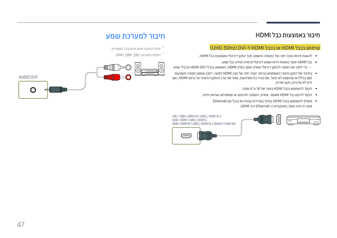 Samsung LH49QMHPLGC/CH, LH65QMHPLGC/CH, LH75QBHPLGC/CH, LH43DBJPLGC/CH manual עמש תכרעמל רוביח, Hdmi לבכ תועצמאב רוביח 