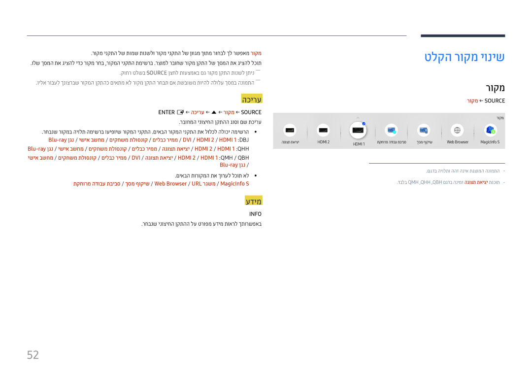 Samsung LH55QMHPLGC/CH, LH65QMHPLGC/CH, LH75QBHPLGC/CH, LH43DBJPLGC/CH manual טלקה רוקמ יוניש, הכירע, עדימ, Blu-ray ןגנ 