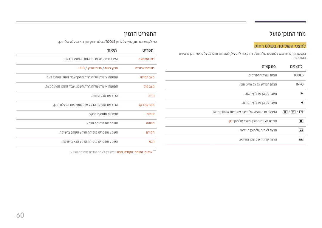 Samsung LH49DBJPLGC/CH, LH65QMHPLGC/CH ןימזה טירפתה, לעופ ןכותה יתמ, קוחר טלשב הטילשה ינצחל, רואית טירפת, היצקנופ םינצחל 