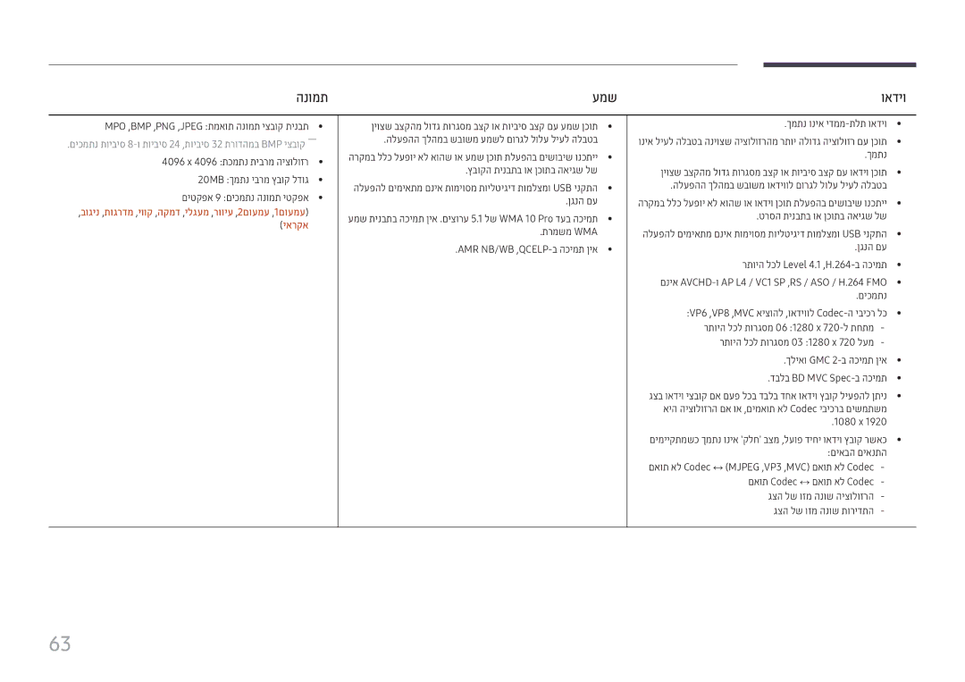 Samsung LH65QMHPLGC/CH, LH75QBHPLGC/CH, LH43DBJPLGC/CH, LH55QMHPLGC/CH, LH49DBJPLGC/CH, LH49QMHPLGC/CH manual הנומת עמש, יארקא 