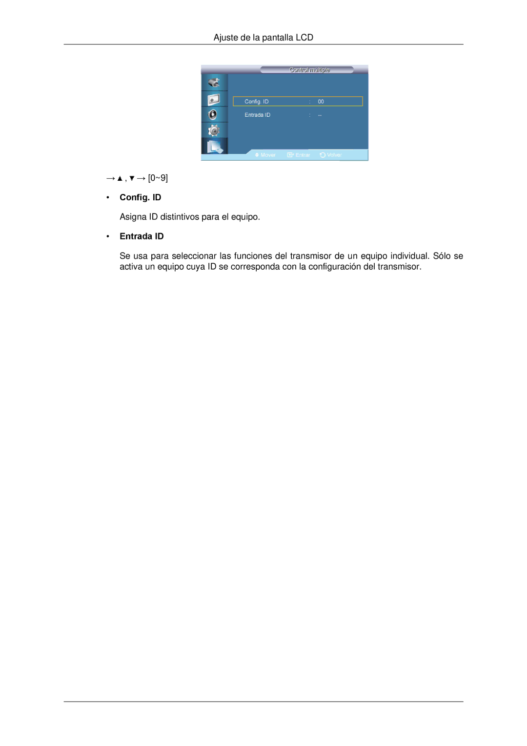 Samsung LH65TCPMBC/EN, LH650TS-NB manual Config. ID, Entrada ID 