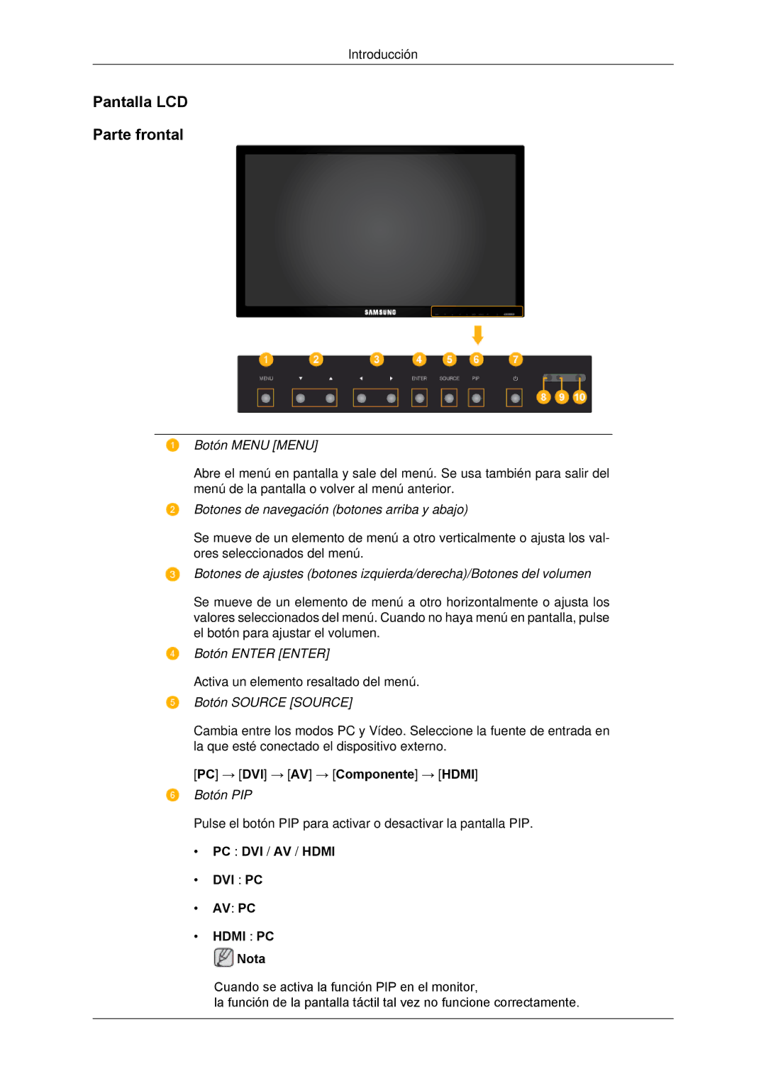 Samsung LH65TCPMBC/EN, LH650TS-NB manual Pantalla LCD Parte frontal, PC DVI / AV / Hdmi DVI PC AV PC 