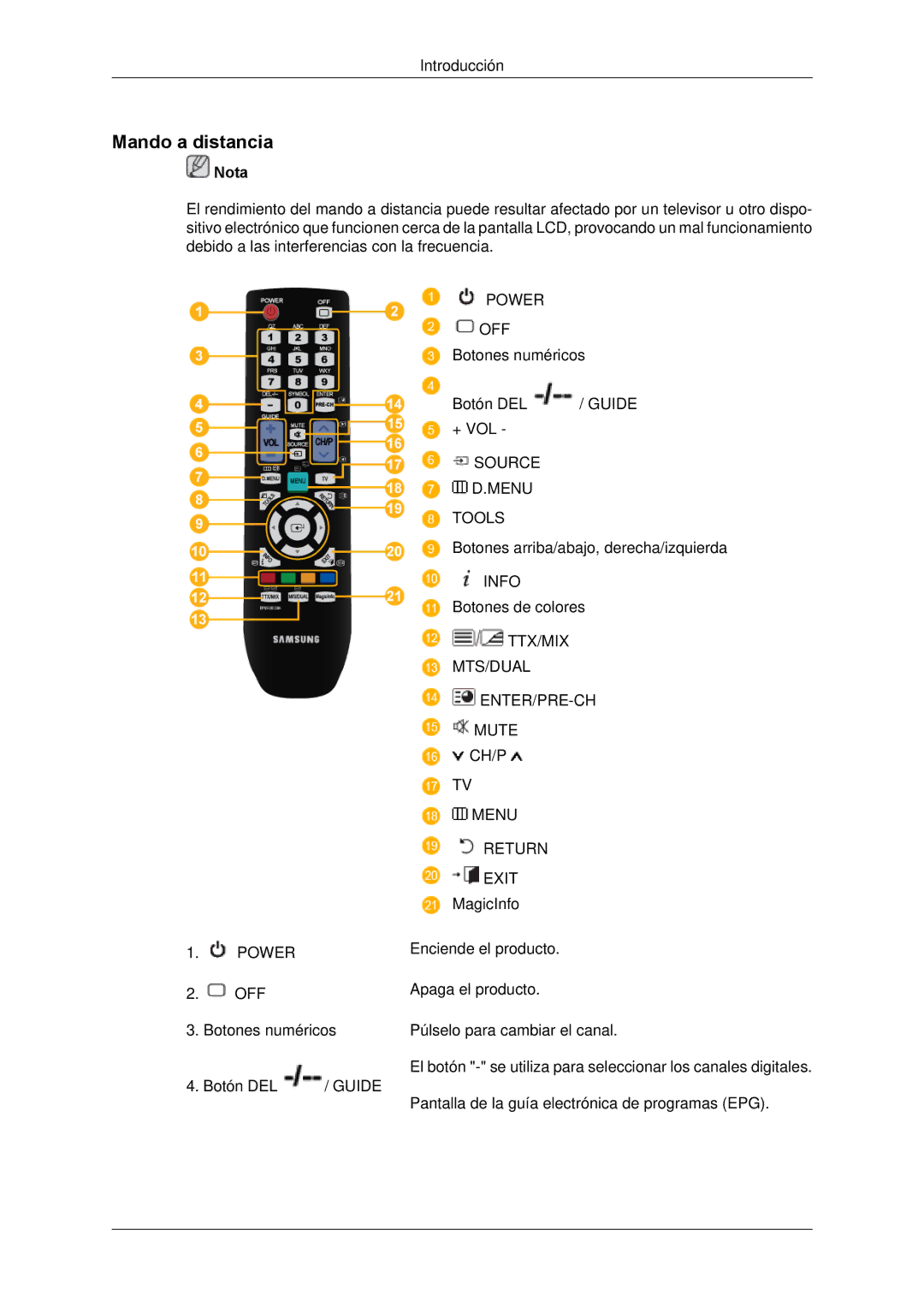 Samsung LH650TS-NB, LH65TCPMBC/EN manual Mando a distancia, Menu Return Exit 