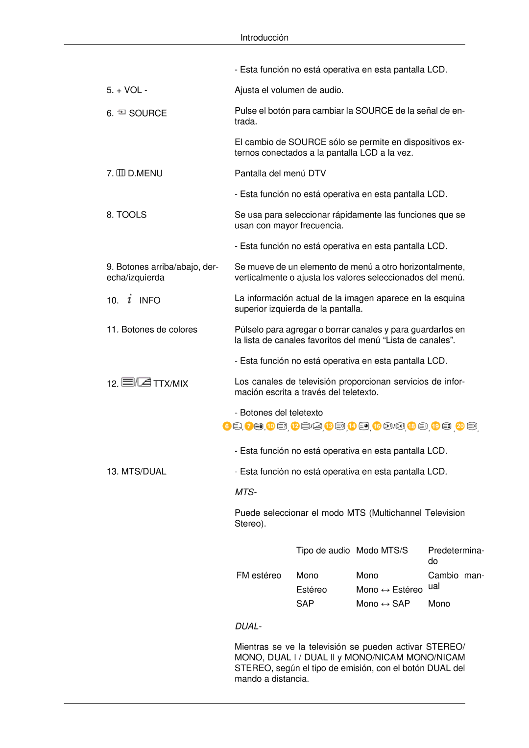 Samsung LH65TCPMBC/EN, LH650TS-NB manual Mts 