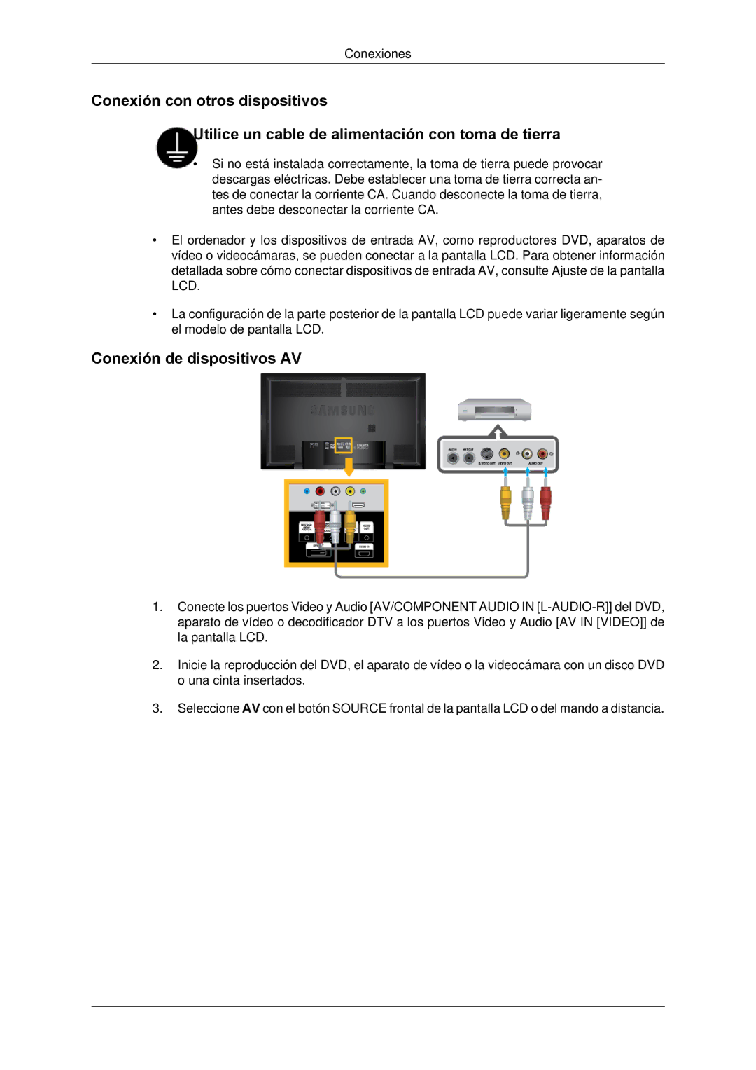 Samsung LH65TCPMBC/EN, LH650TS-NB manual Conexión de dispositivos AV 