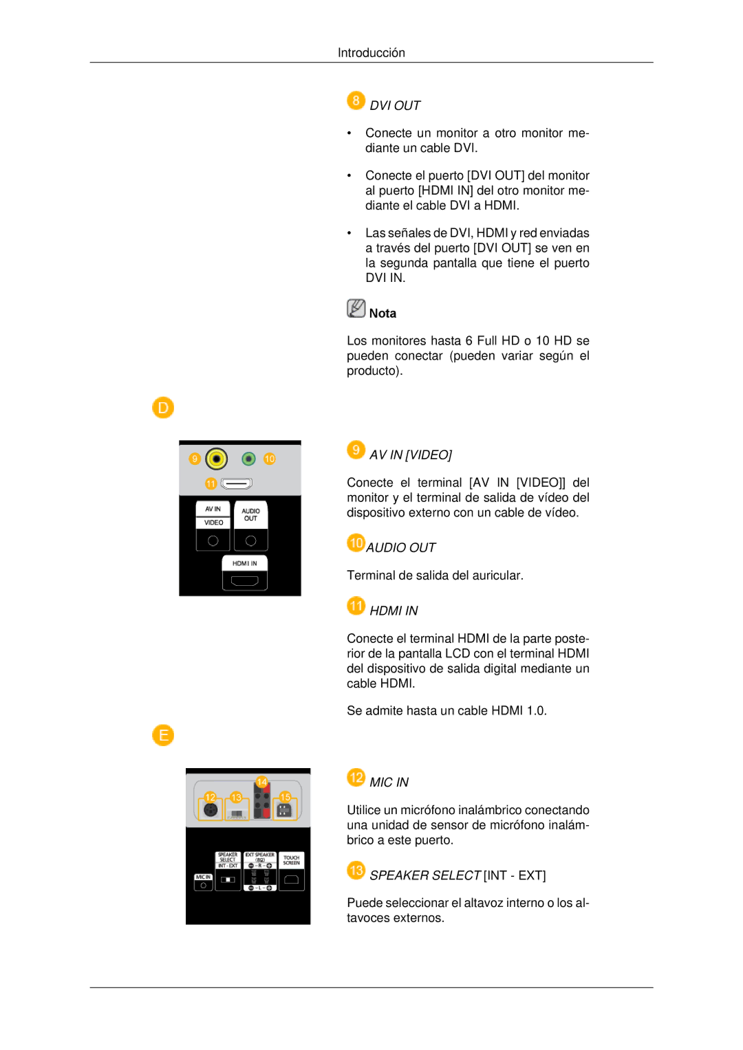 Samsung LH650TS-NB, LH65TCPMBC/EN manual Audio OUT 