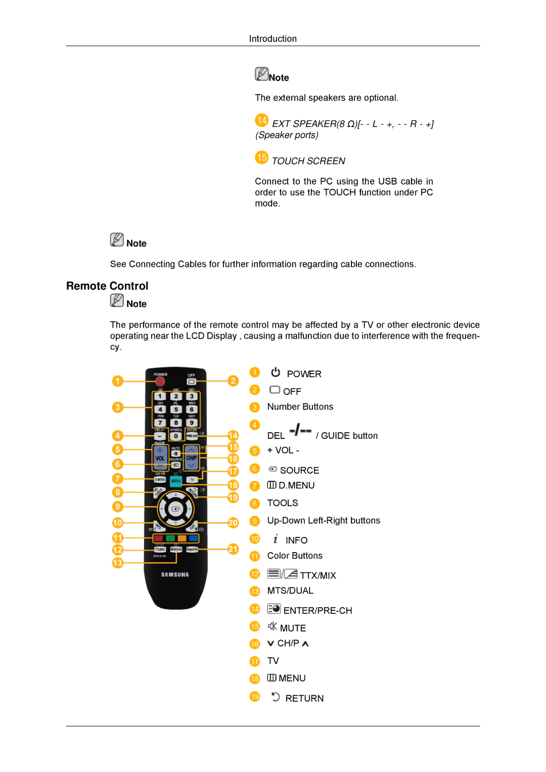 Samsung LH65TCPMBC/XJ, LH65TCPMBC/EN, LH650TS-NB, LH65TCPMBC/ZA, LH65TCPMBC/XY manual Remote Control, Touch Screen 