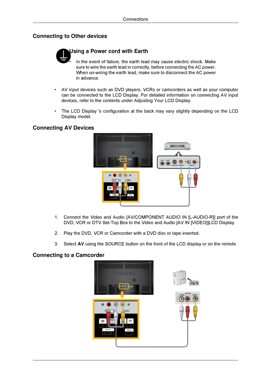 Samsung LH650TS-NB, LH65TCPMBC/EN manual Connecting to Other devices Using a Power cord with Earth, Connecting AV Devices 