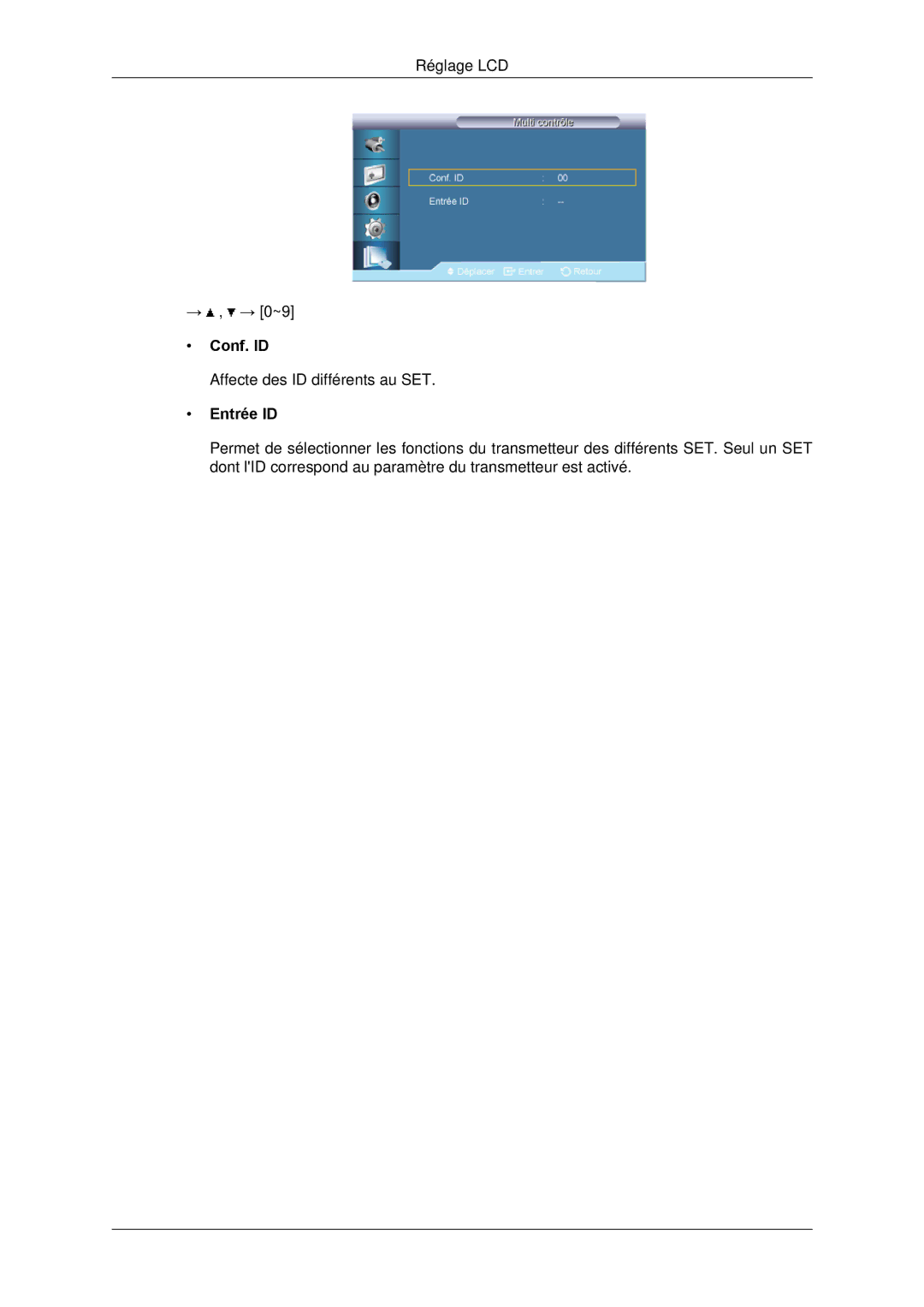 Samsung LH65TCPMBC/EN manual Conf. ID, Entrée ID 