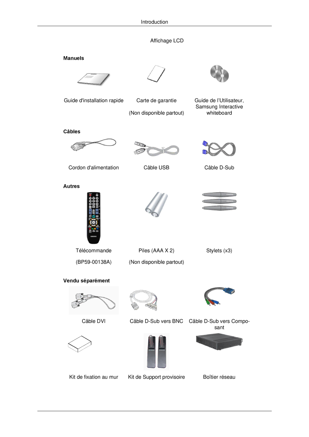 Samsung LH65TCPMBC/EN manual Manuels, Câbles, Autres, Vendu séparément 