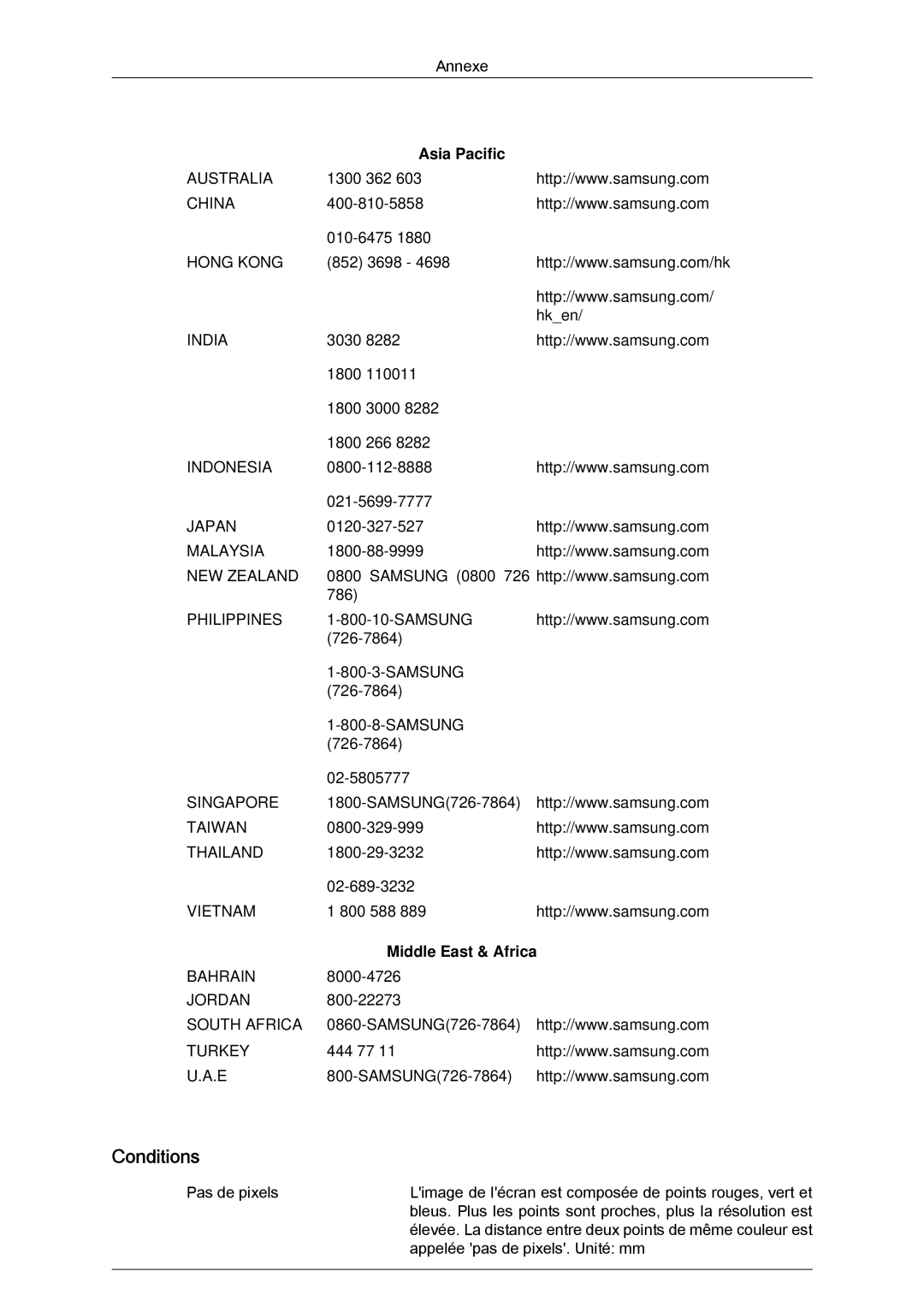 Samsung LH65TCPMBC/EN manual Conditions, Asia Pacific, Middle East & Africa 