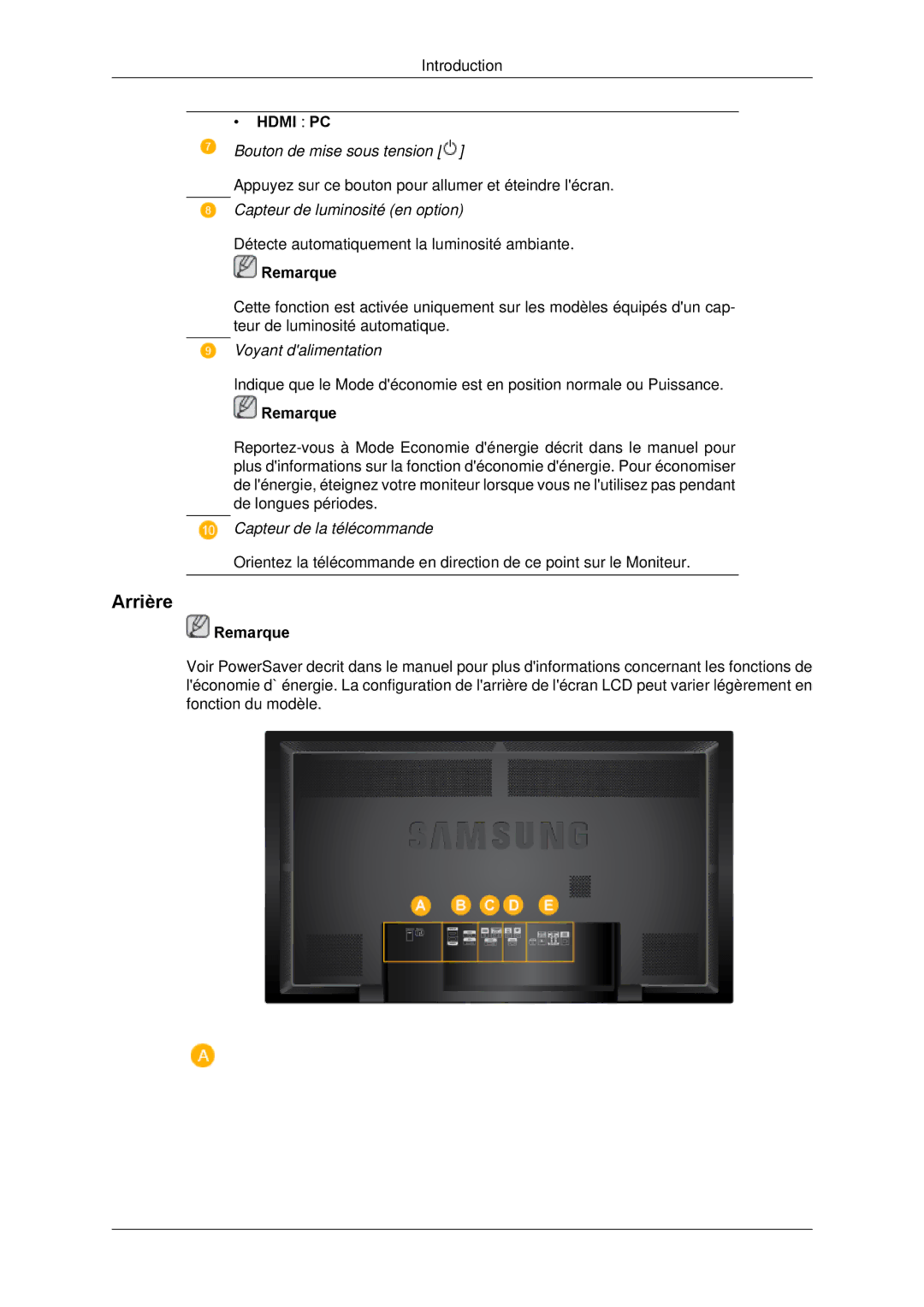 Samsung LH65TCPMBC/EN manual Arrière, Hdmi PC 