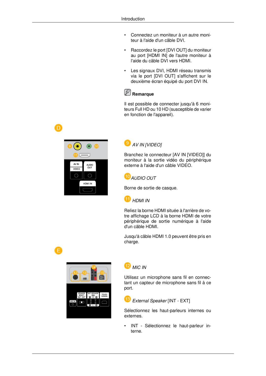 Samsung LH65TCPMBC/EN manual Audio OUT 