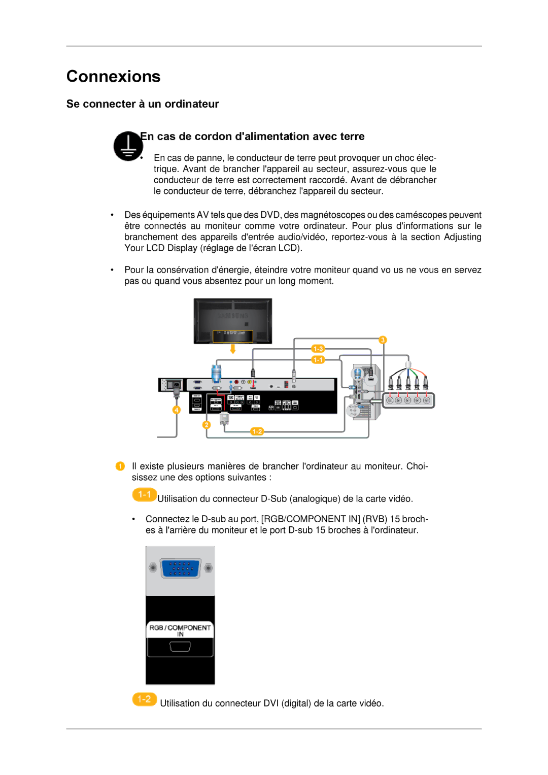 Samsung LH65TCPMBC/EN manual Connexions 