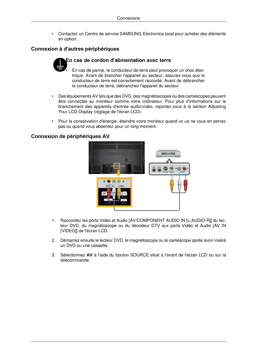 Samsung LH65TCPMBC/EN manual Connexion de périphériques AV 