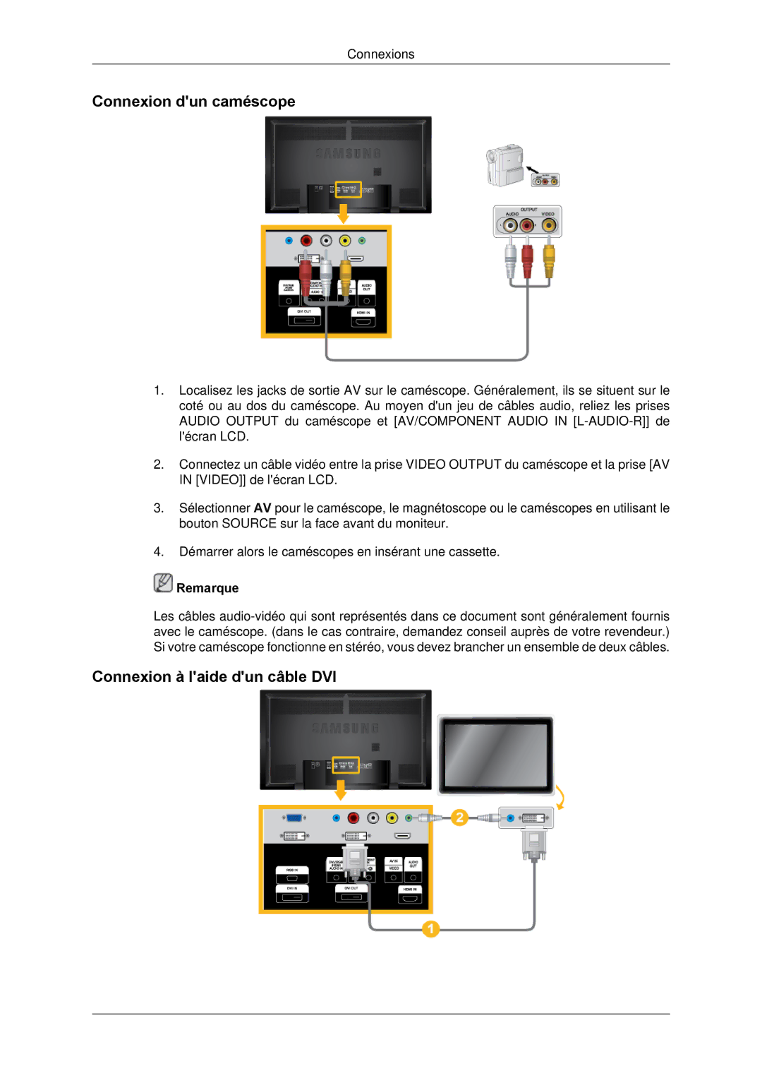 Samsung LH65TCPMBC/EN manual Connexion dun caméscope, Connexion à laide dun câble DVI 