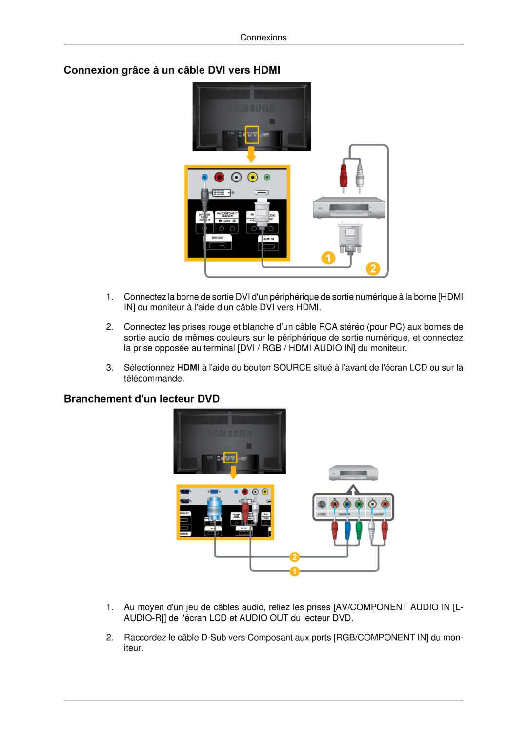 Samsung LH65TCPMBC/EN manual Connexion grâce à un câble DVI vers Hdmi, Branchement dun lecteur DVD 