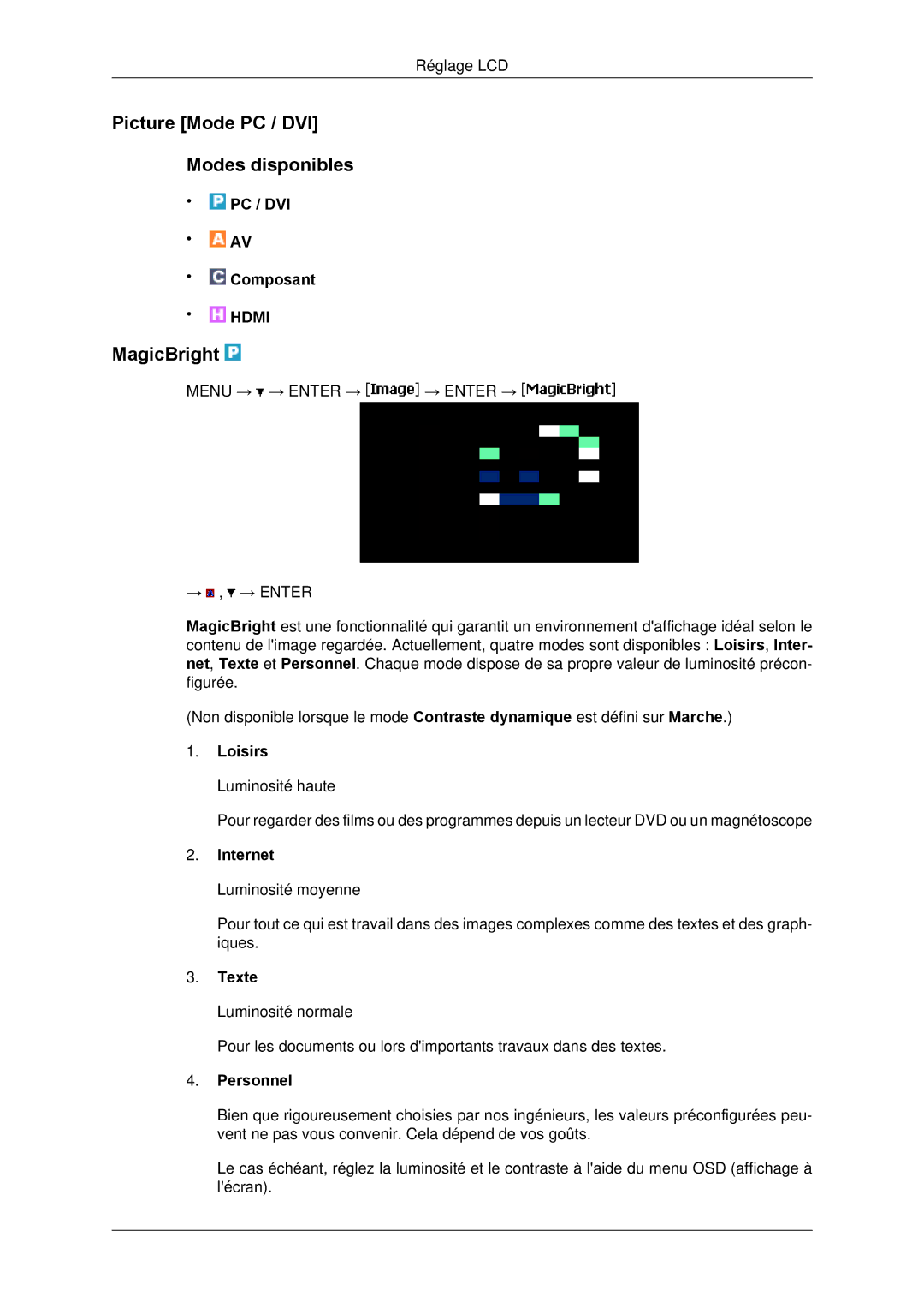 Samsung LH65TCPMBC/EN manual Picture Mode PC / DVI Modes disponibles, MagicBright 