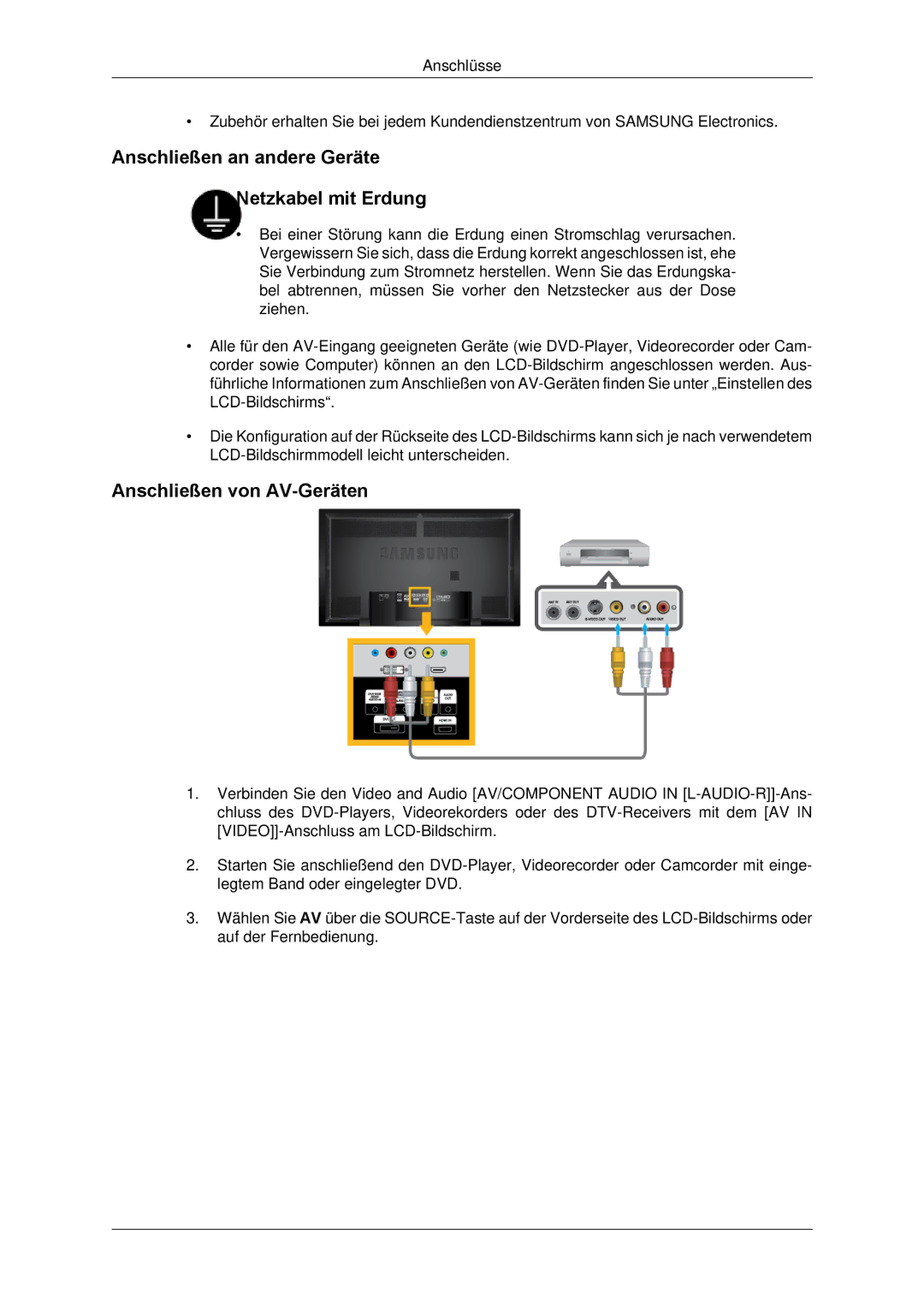 Samsung LH65TCPMBC/EN manual Anschließen an andere Geräte Netzkabel mit Erdung, Anschließen von AV-Geräten 