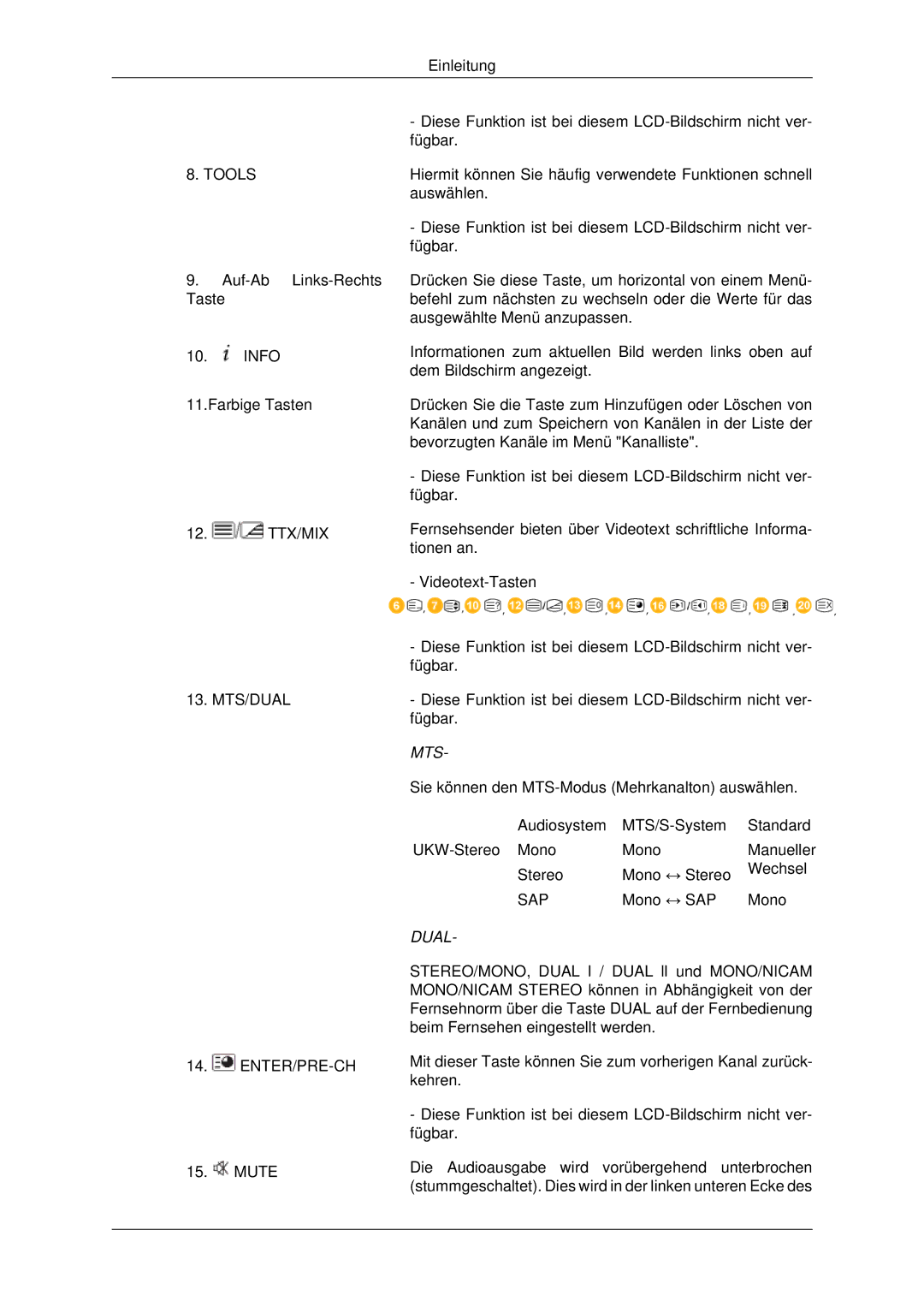 Samsung LH65TCPMBC/EN manual Mts 