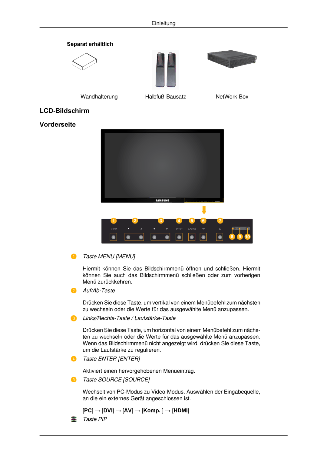 Samsung LH65TCPMBC/EN manual LCD-Bildschirm Vorderseite, Taste Menu Menu 