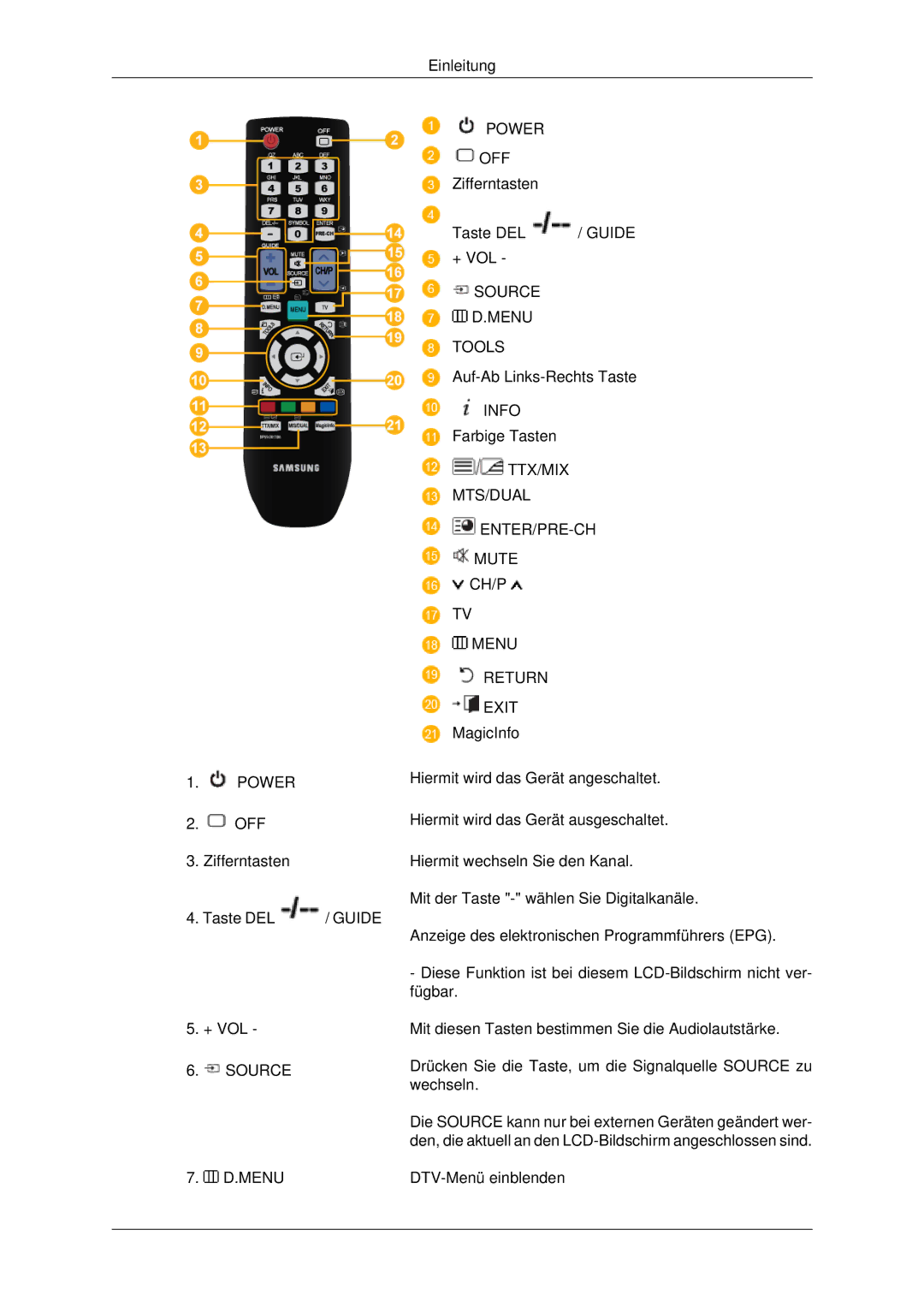 Samsung LH65TCPMBC/EN manual Power 