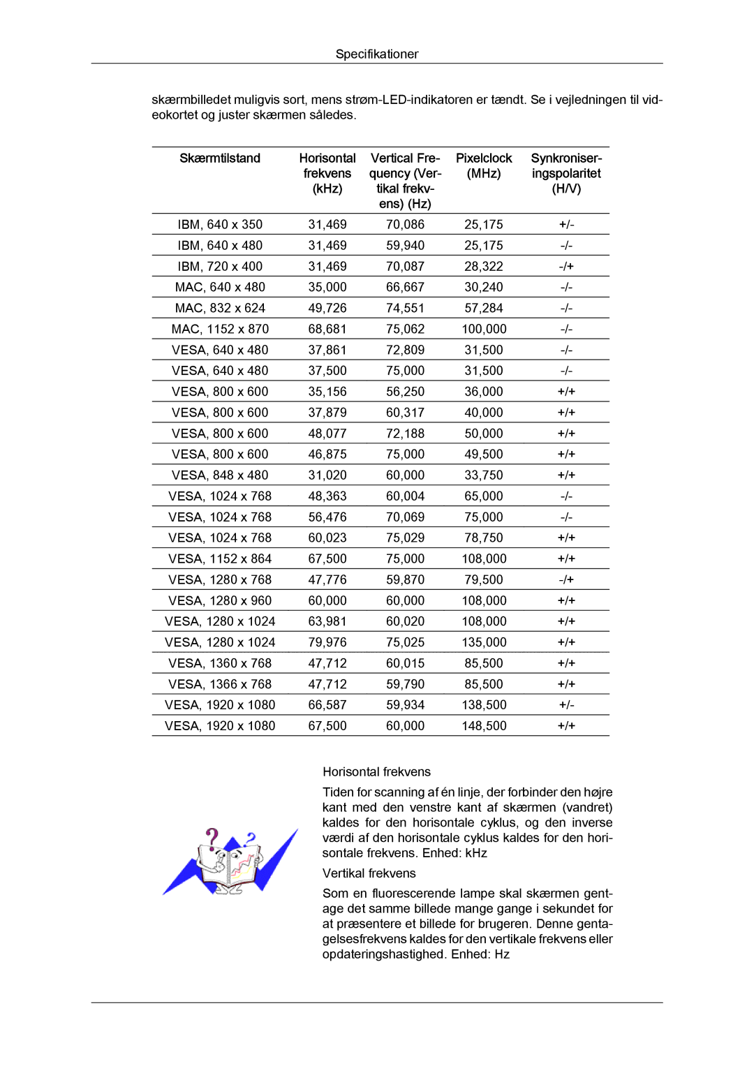 Samsung LH65TCPMBC/EN manual MHz, KHz, Ens Hz 