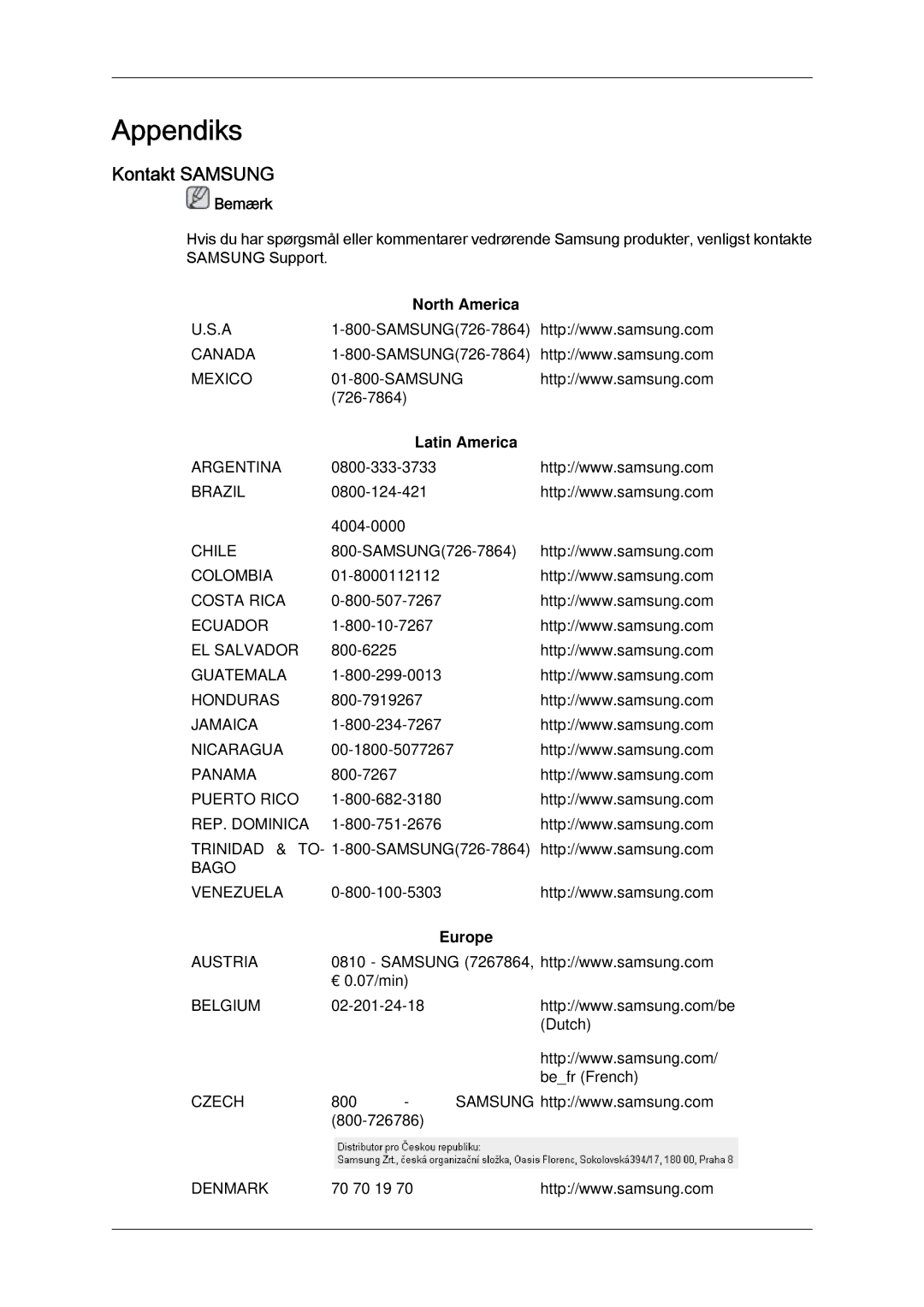 Samsung LH65TCPMBC/EN manual Kontakt Samsung, North America, Latin America, Europe 