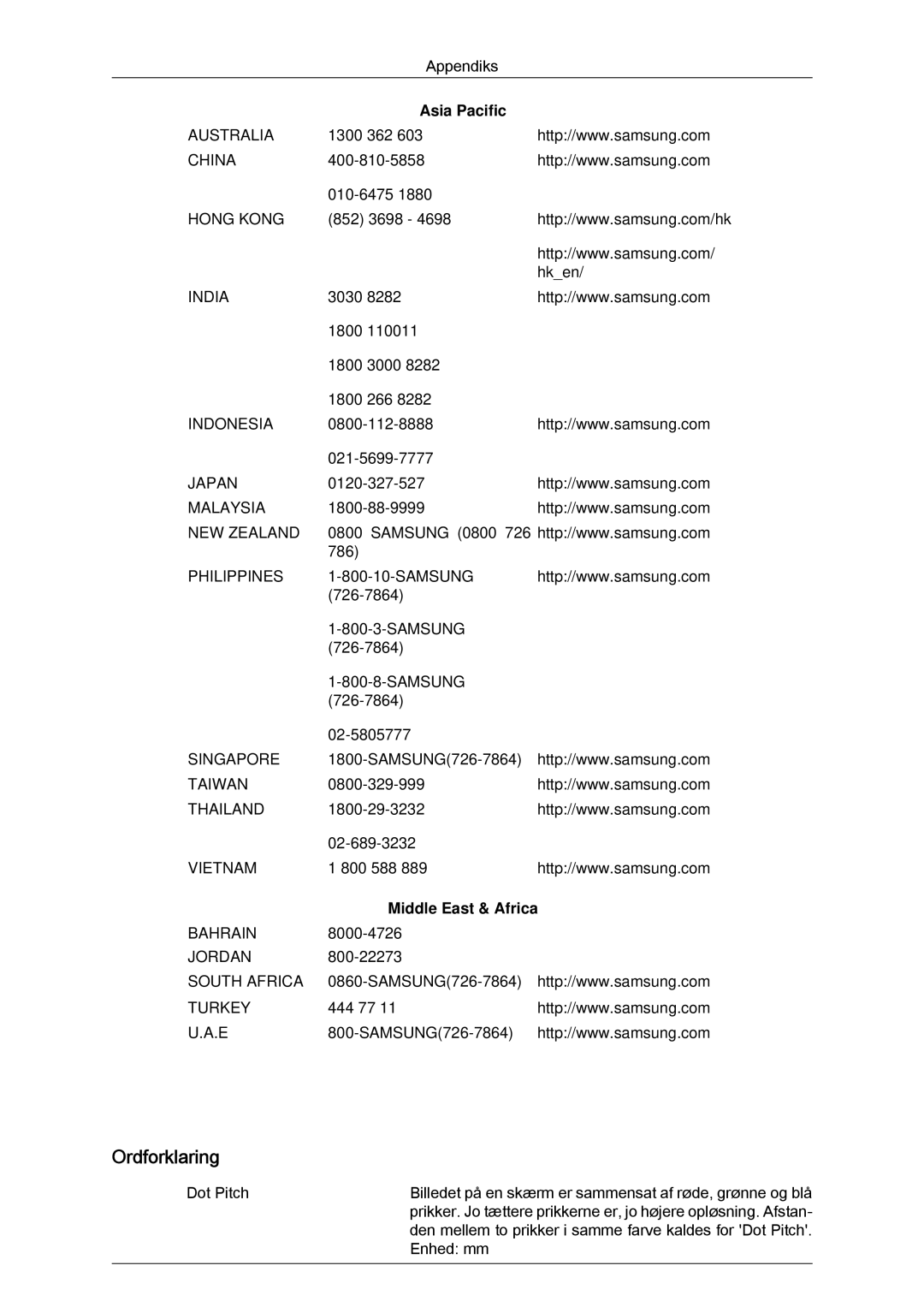 Samsung LH65TCPMBC/EN manual Ordforklaring, Asia Pacific, Middle East & Africa 