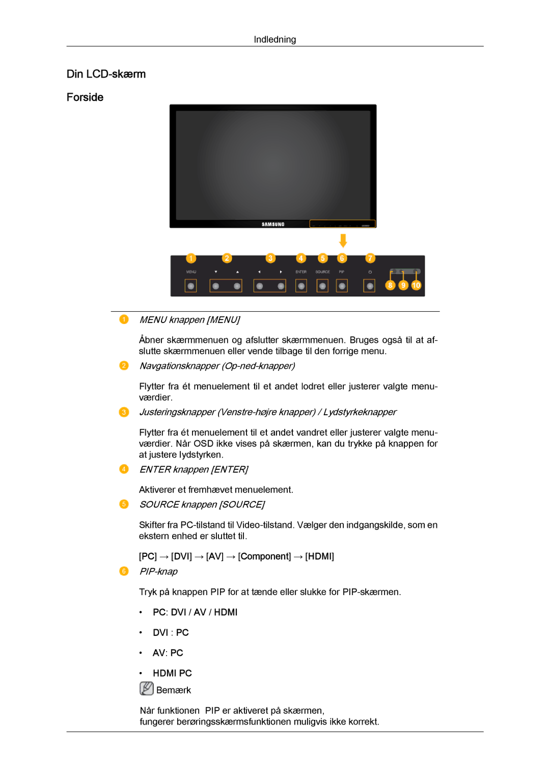 Samsung LH65TCPMBC/EN manual Din LCD-skærm Forside, Dvi Pc Av Pc 