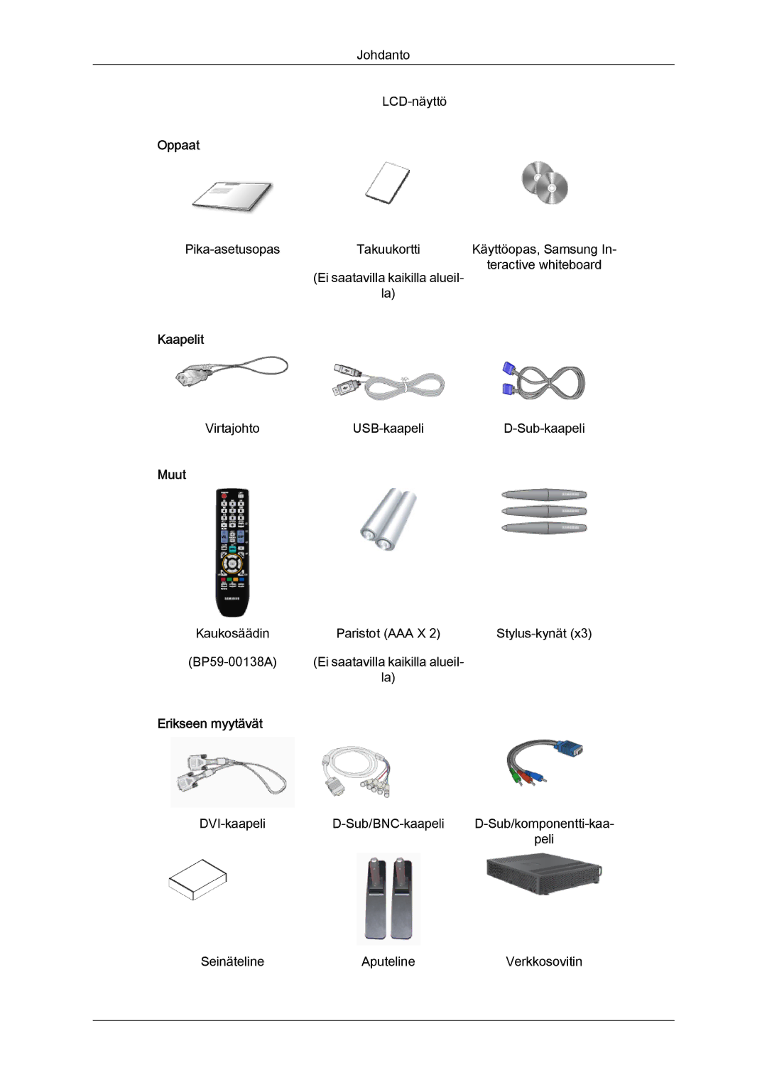 Samsung LH65TCPMBC/EN manual Oppaat, Kaapelit, Muut, Erikseen myytävät 