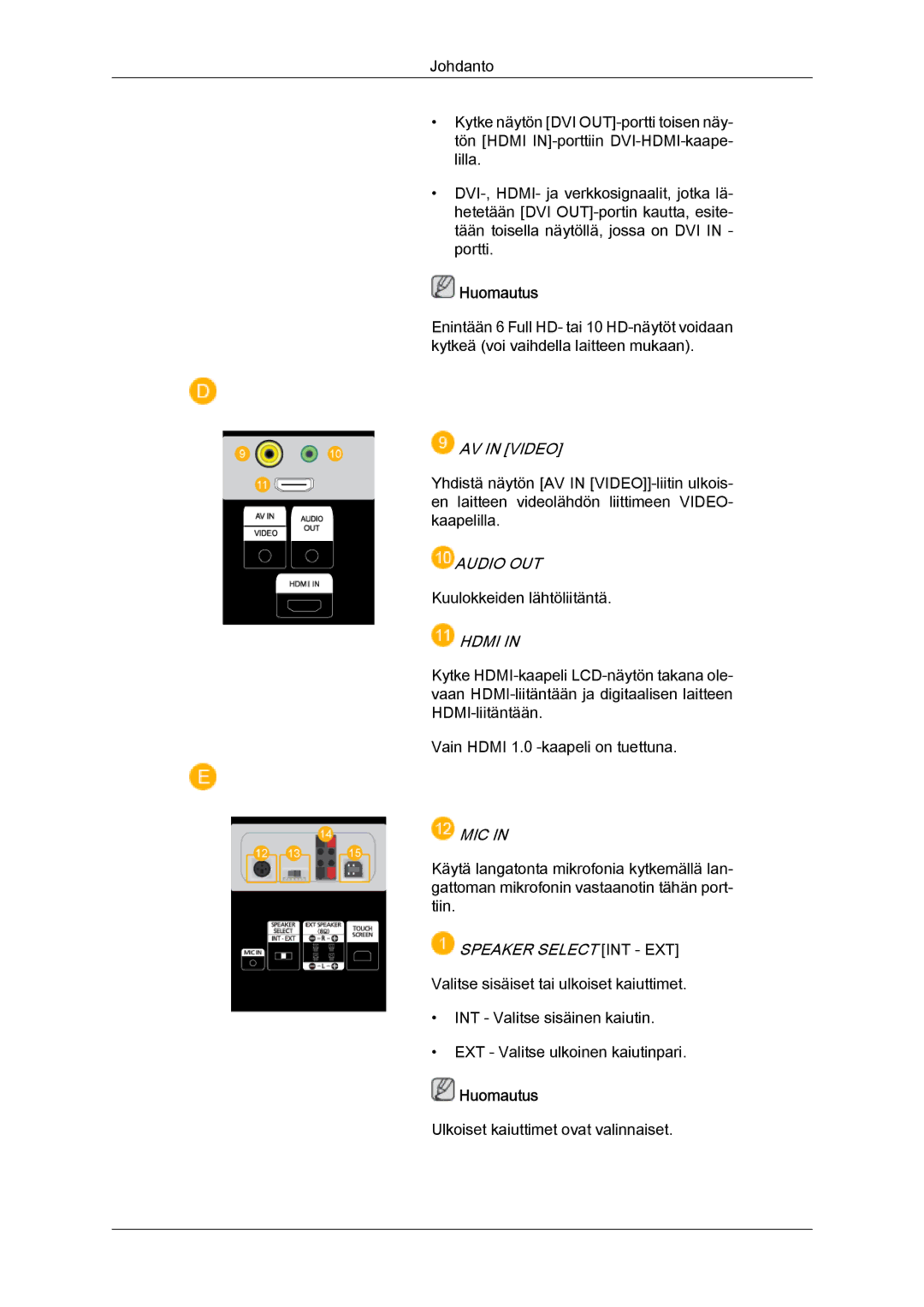 Samsung LH65TCPMBC/EN manual Audio OUT 