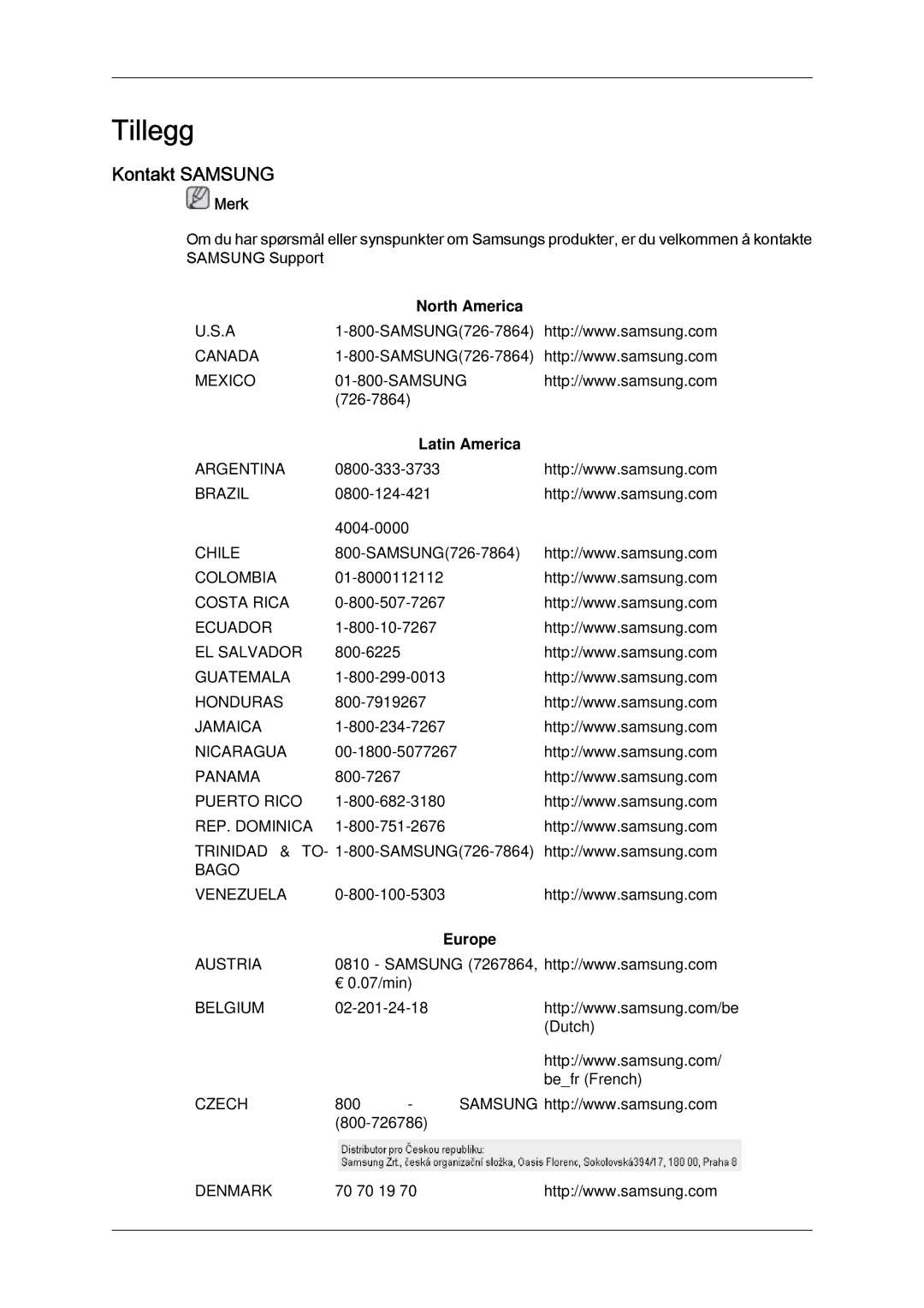 Samsung LH65TCPMBC/EN manual Kontakt Samsung, North America, Latin America, Europe 