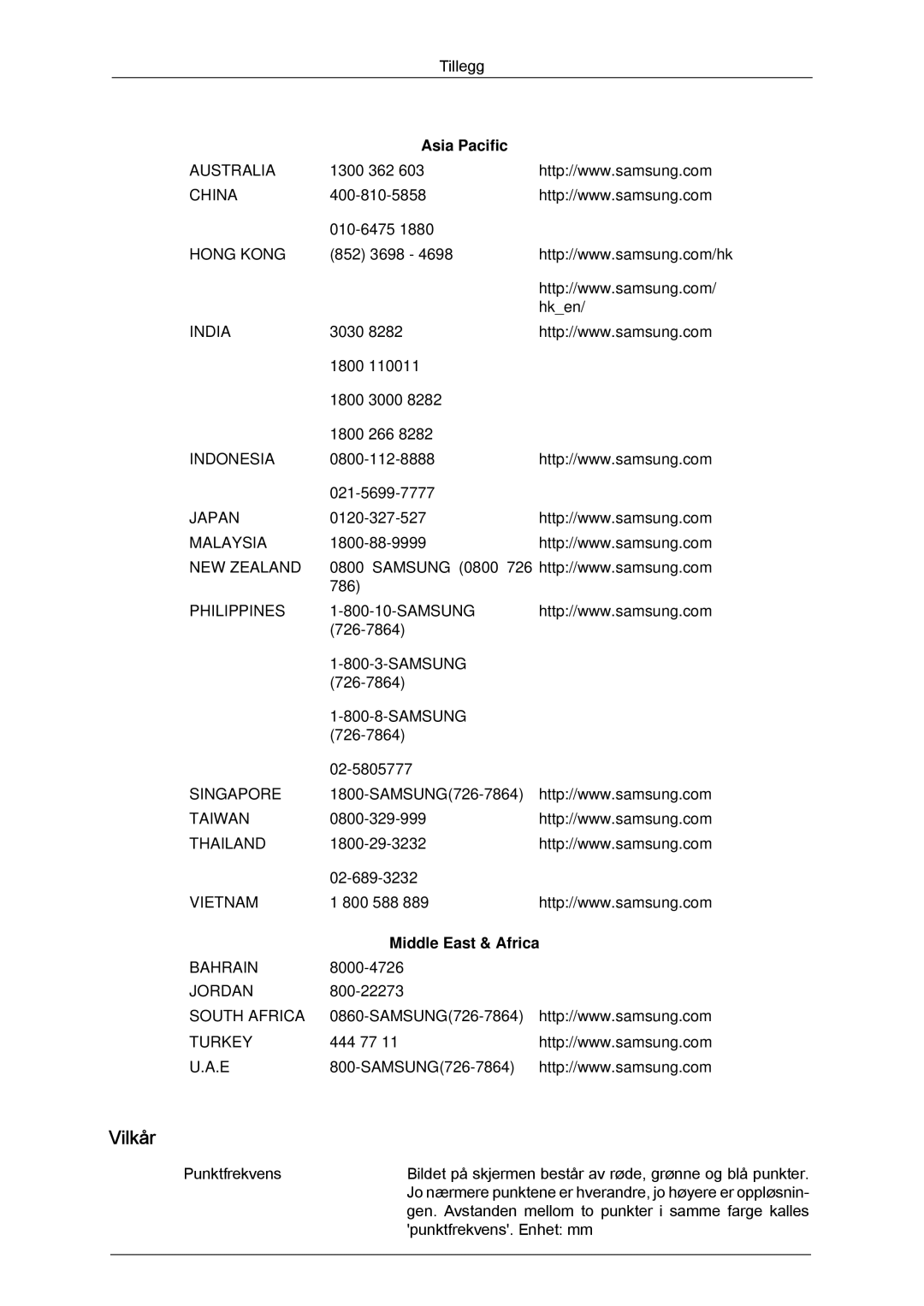 Samsung LH65TCPMBC/EN manual Vilkår, Asia Pacific, Middle East & Africa 