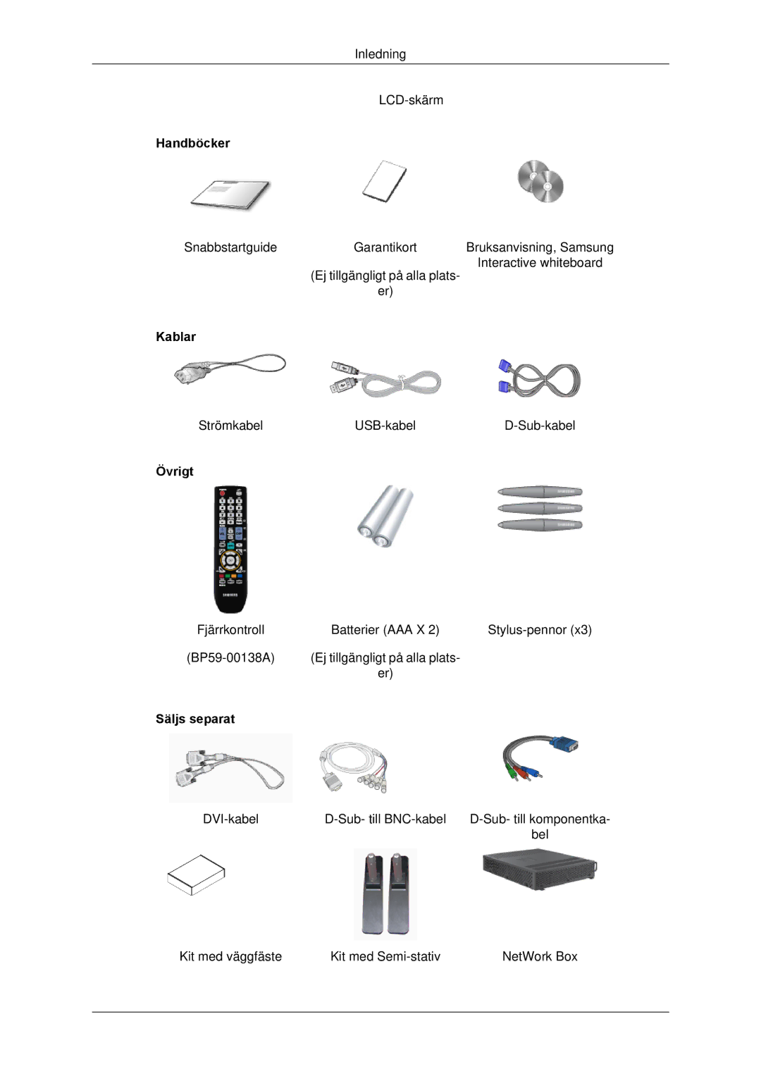 Samsung LH65TCPMBC/EN manual Handböcker, Kablar, Övrigt, Säljs separat 