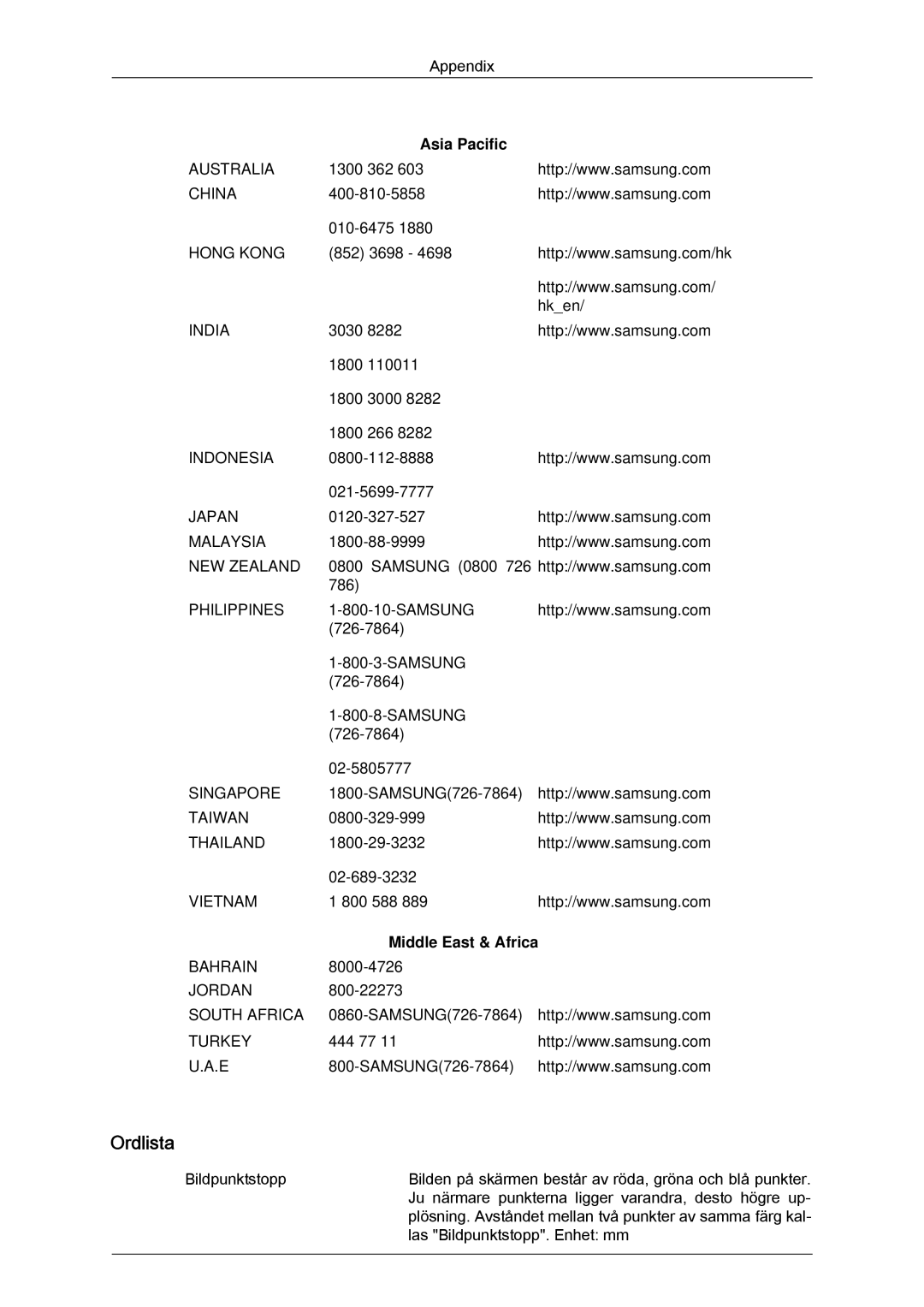 Samsung LH65TCPMBC/EN manual Ordlista, Asia Pacific, Middle East & Africa 