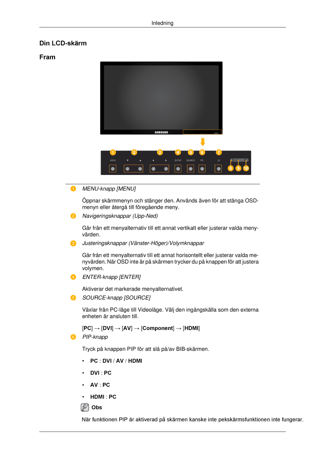 Samsung LH65TCPMBC/EN manual Din LCD-skärm Fram, PC DVI / AV / Hdmi DVI PC AV PC 