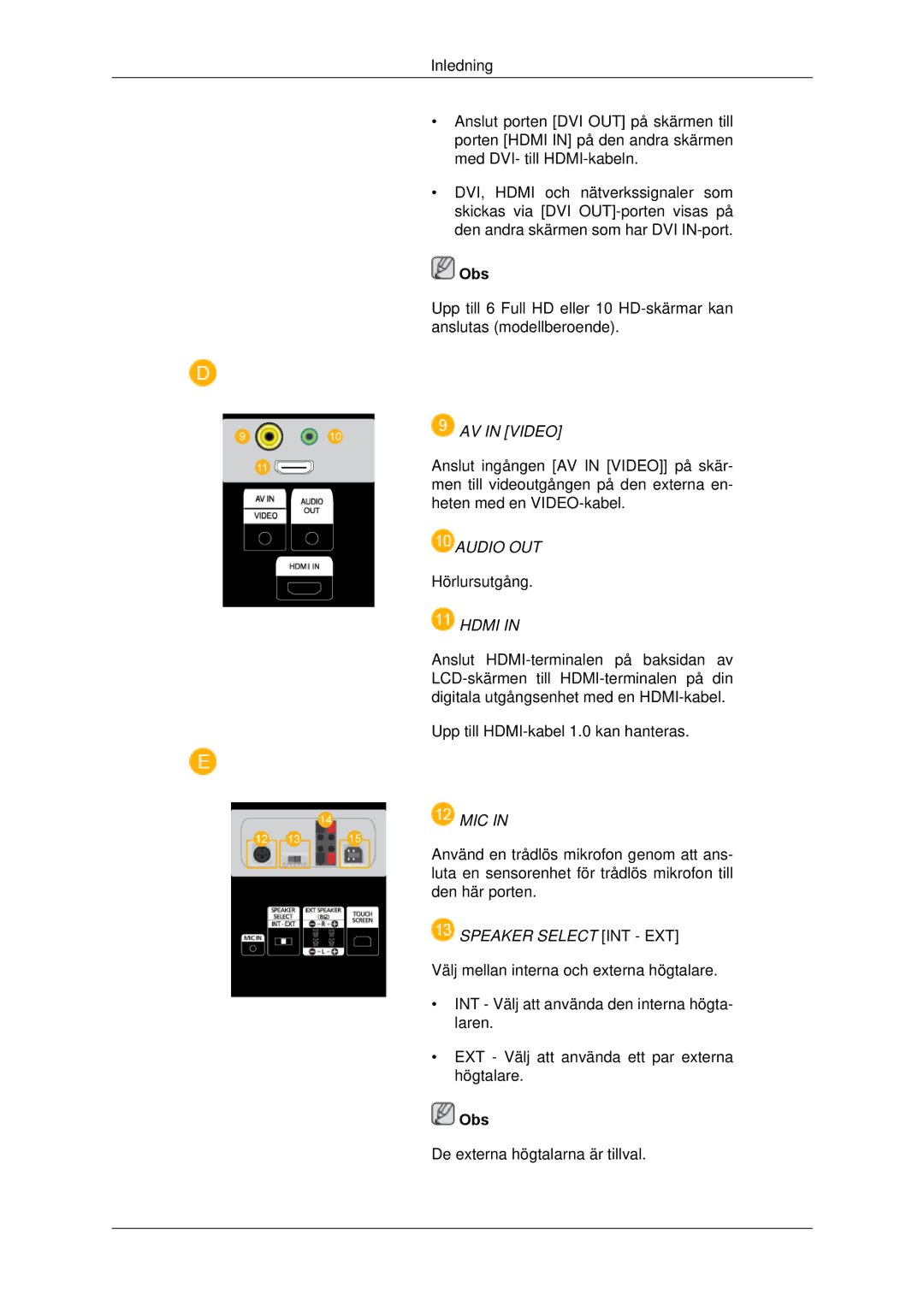 Samsung LH65TCPMBC/EN manual Audio OUT 