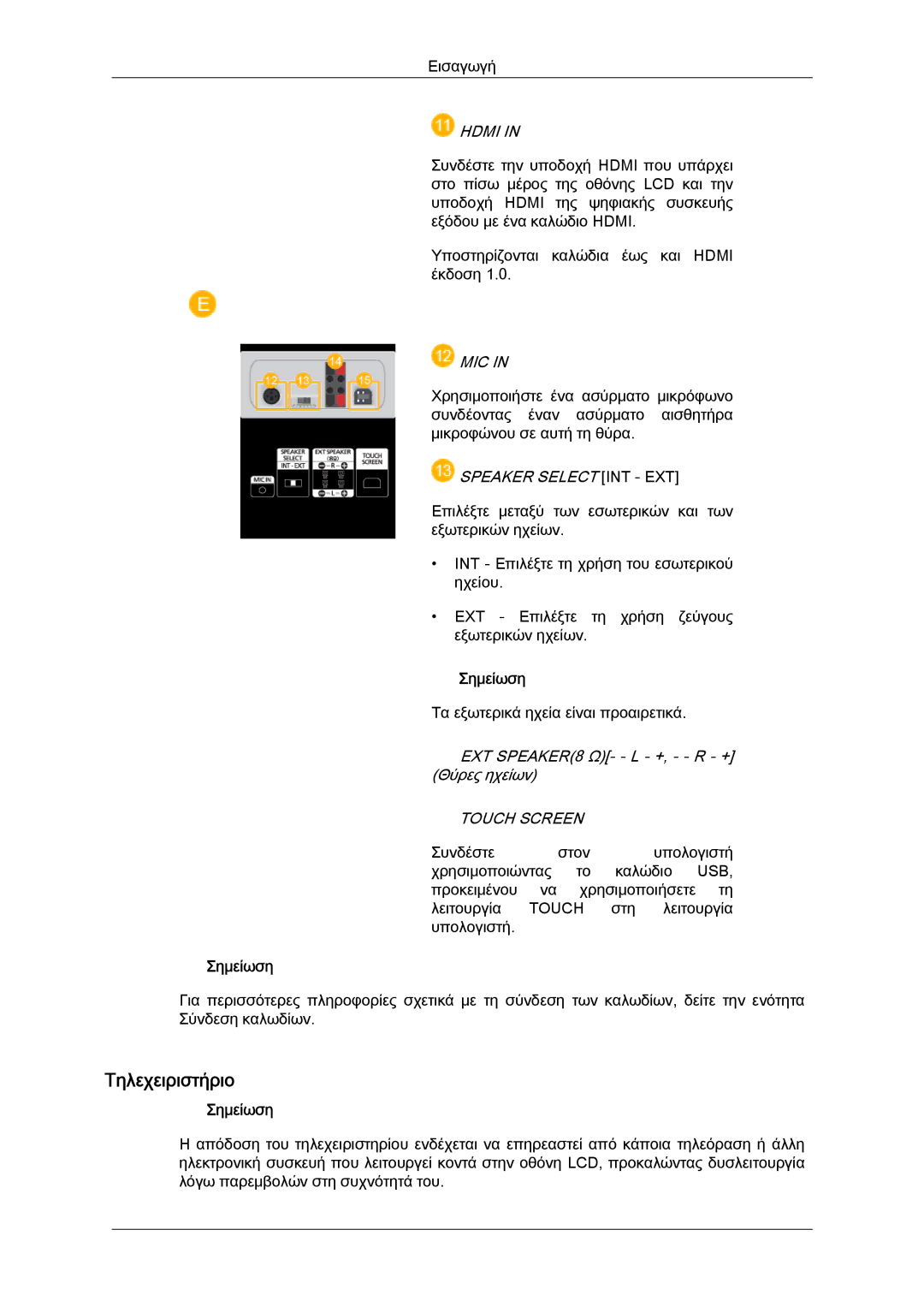 Samsung LH65TCPMBC/EN manual Τηλεχειριστήριο, Hdmi 