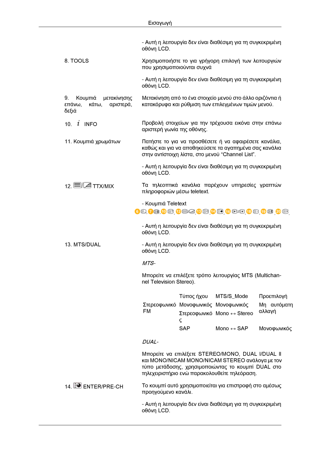 Samsung LH65TCPMBC/EN manual Mts 