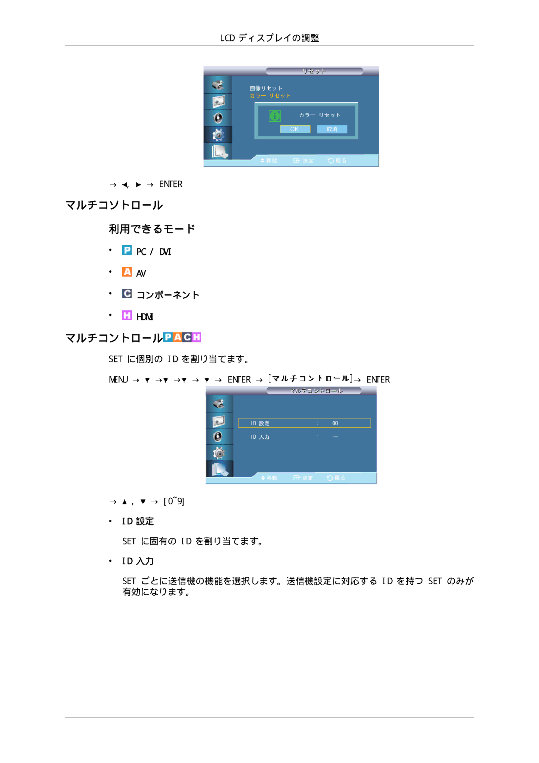 Samsung LH65TCPMBC/XJ manual マルチコソトロール, マルチコントロール, Set に個別の Id を割り当てます。, Set に固有の Id を割り当てます。 