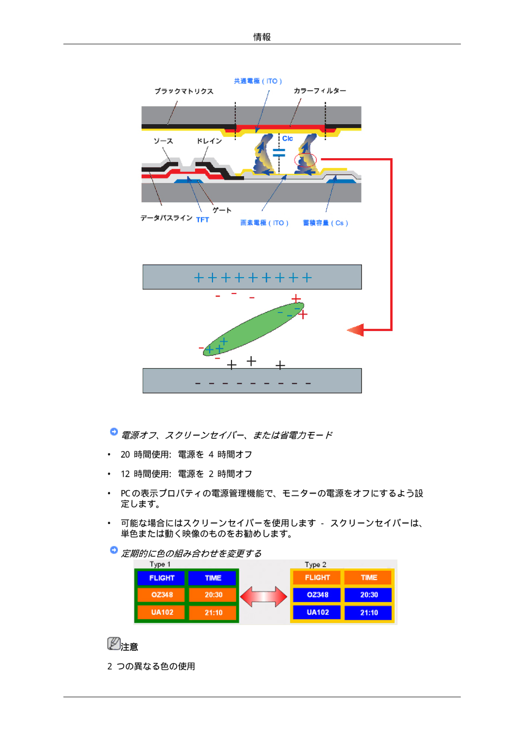 Samsung LH65TCPMBC/XJ manual 電源オフ、スクリーンセイバー、または省電力モード, つの異なる色の使用 